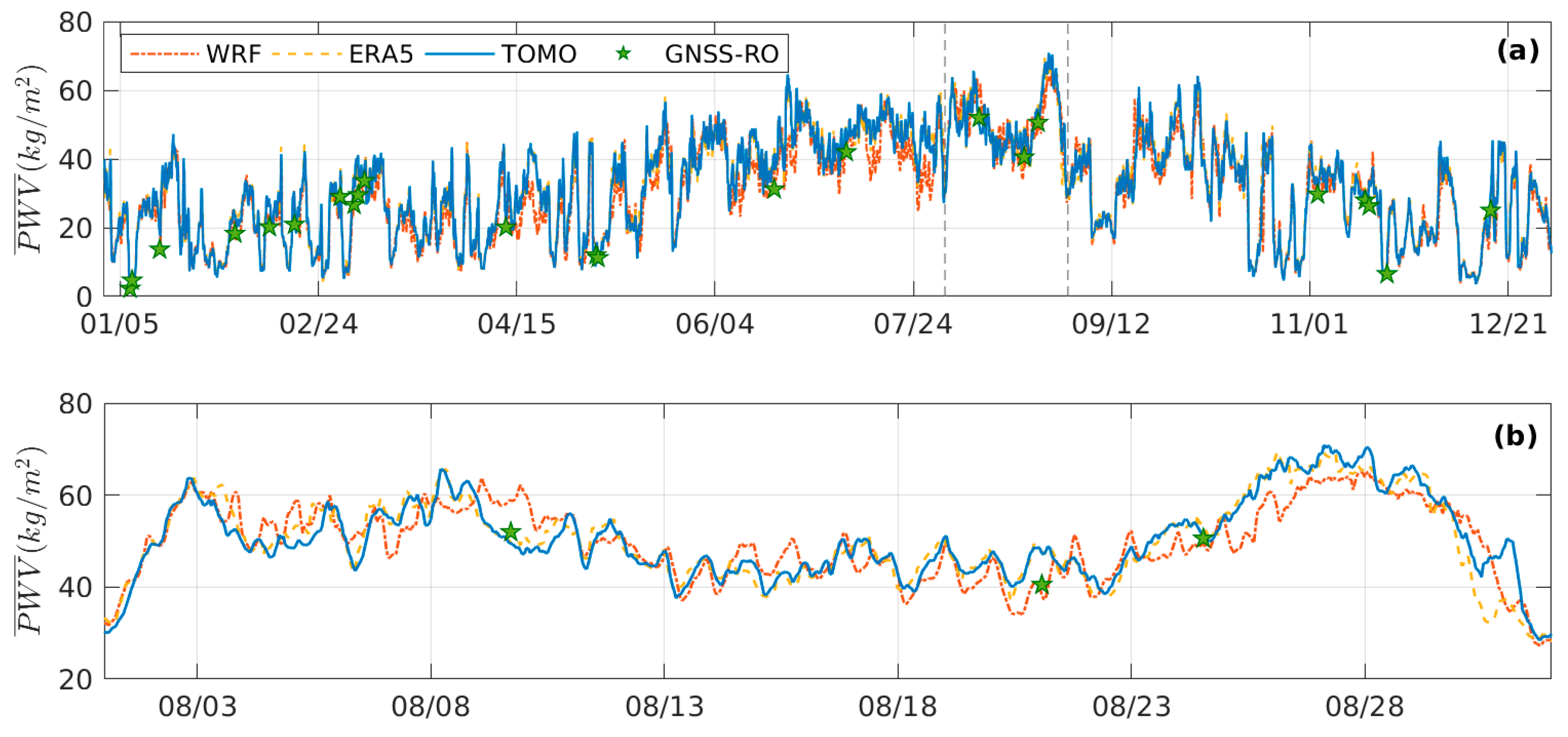 Remotesensing 16 03205 g003