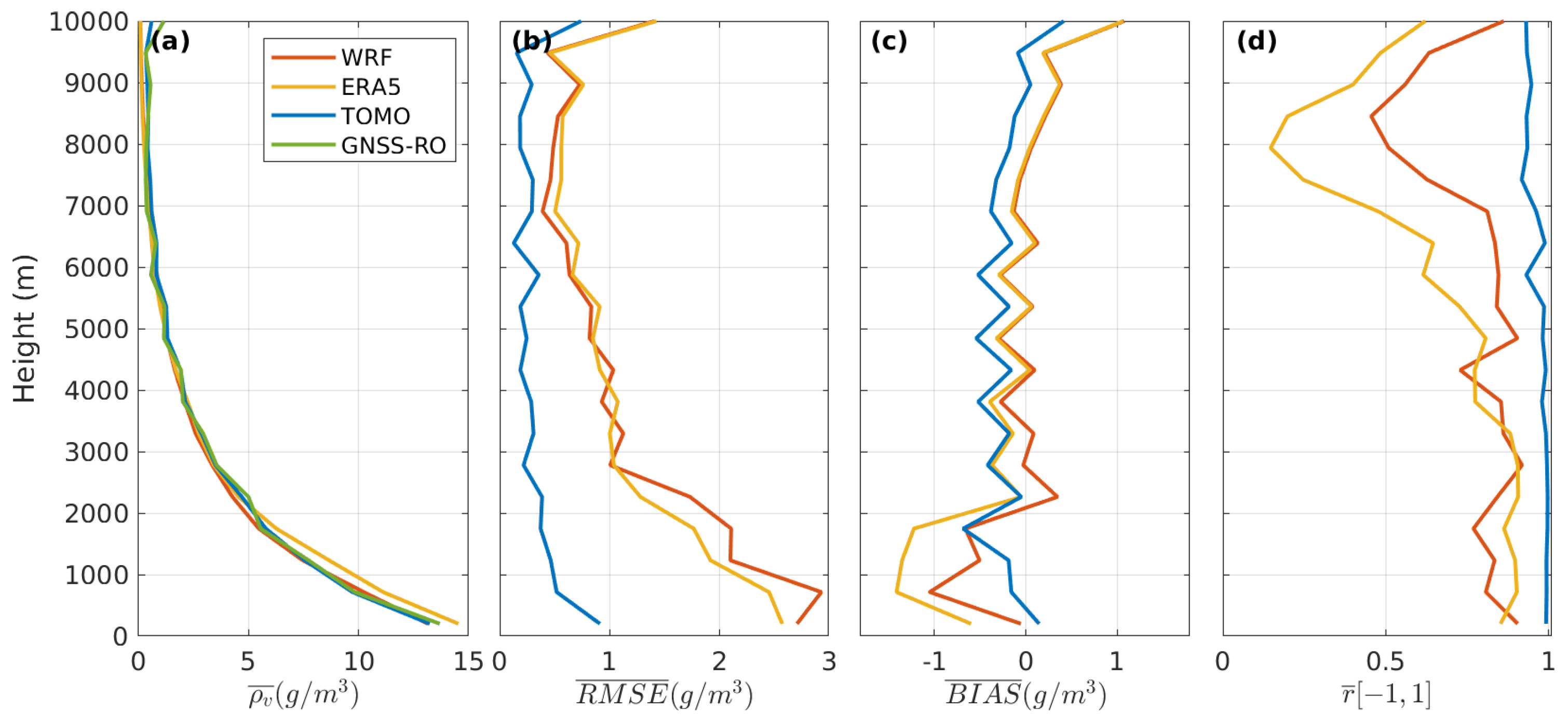 Remotesensing 16 03205 g004