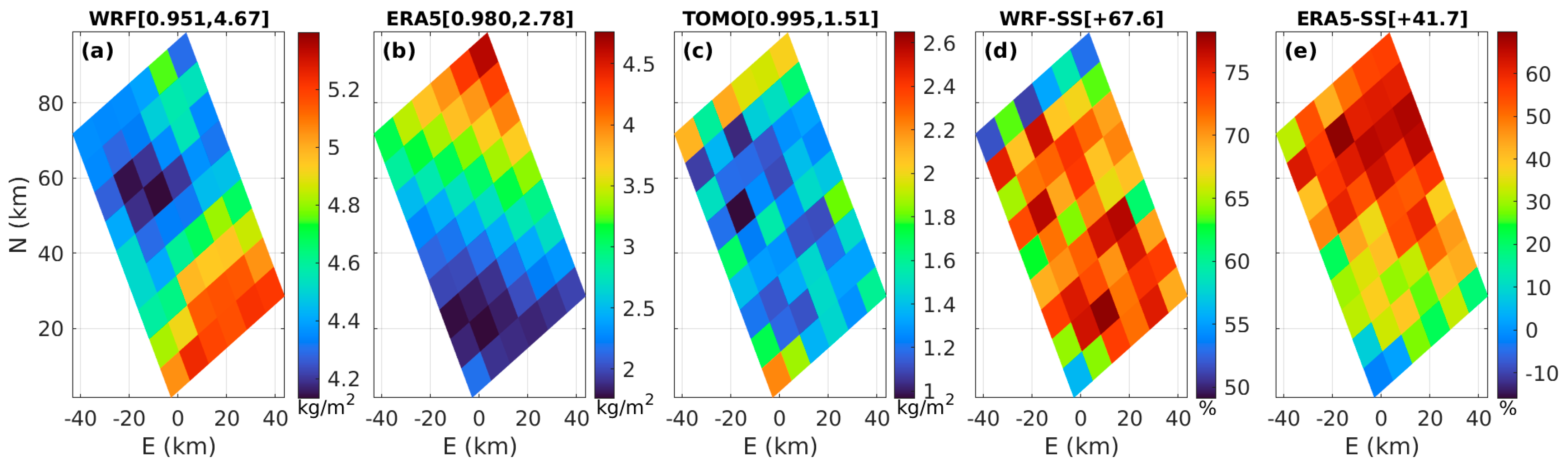 Remotesensing 16 03205 g007