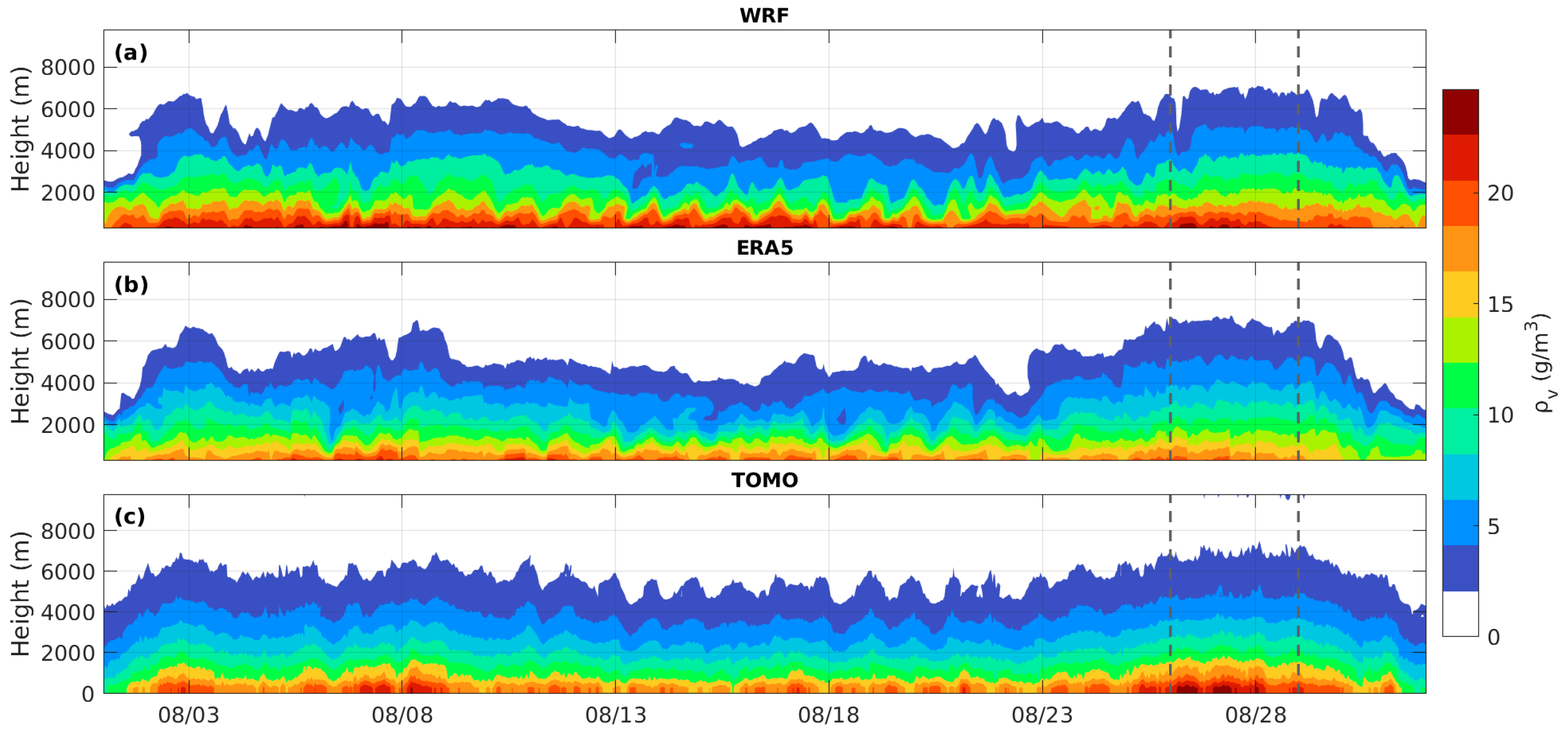 Remotesensing 16 03205 g008