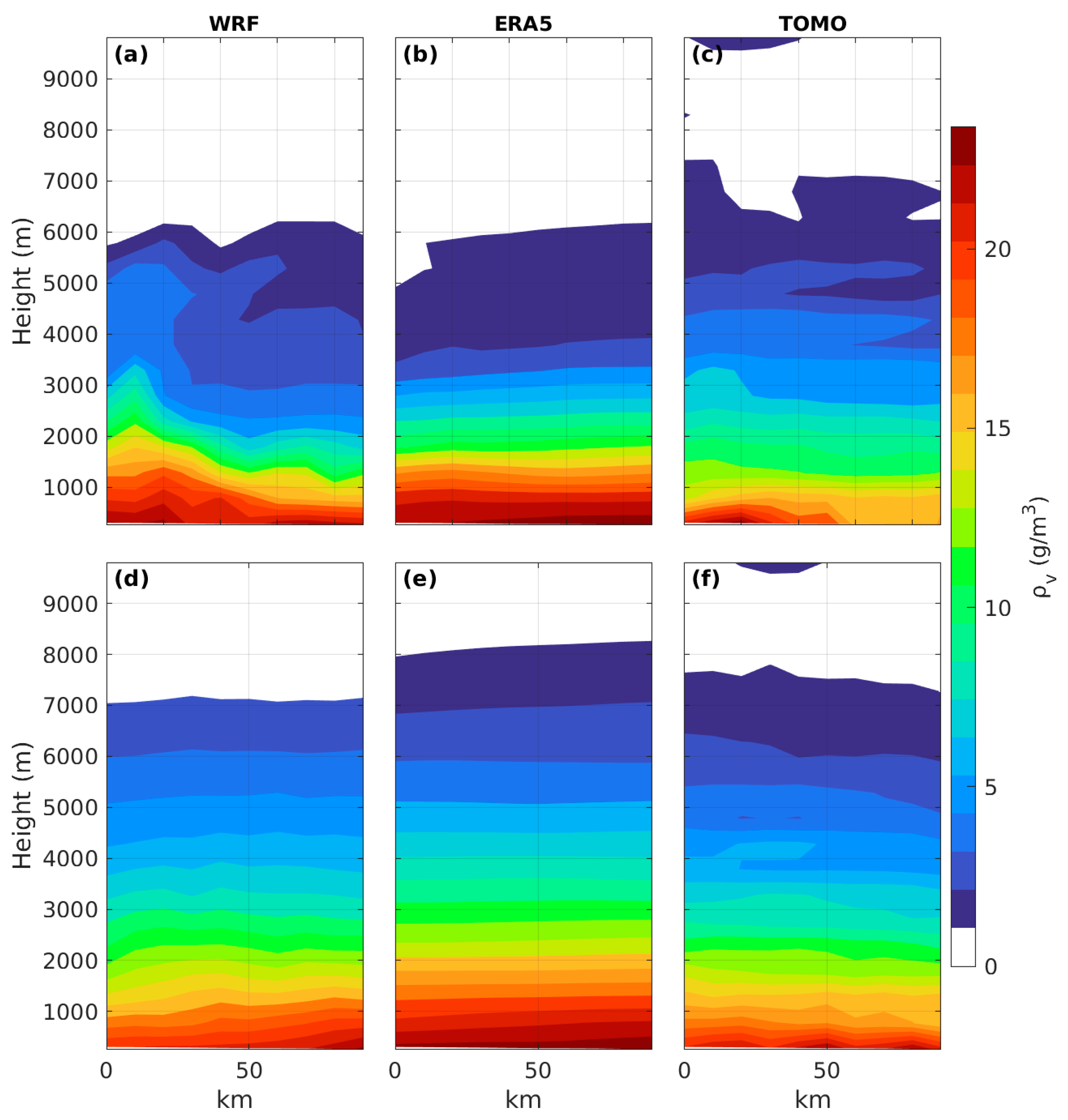 Remotesensing 16 03205 g009