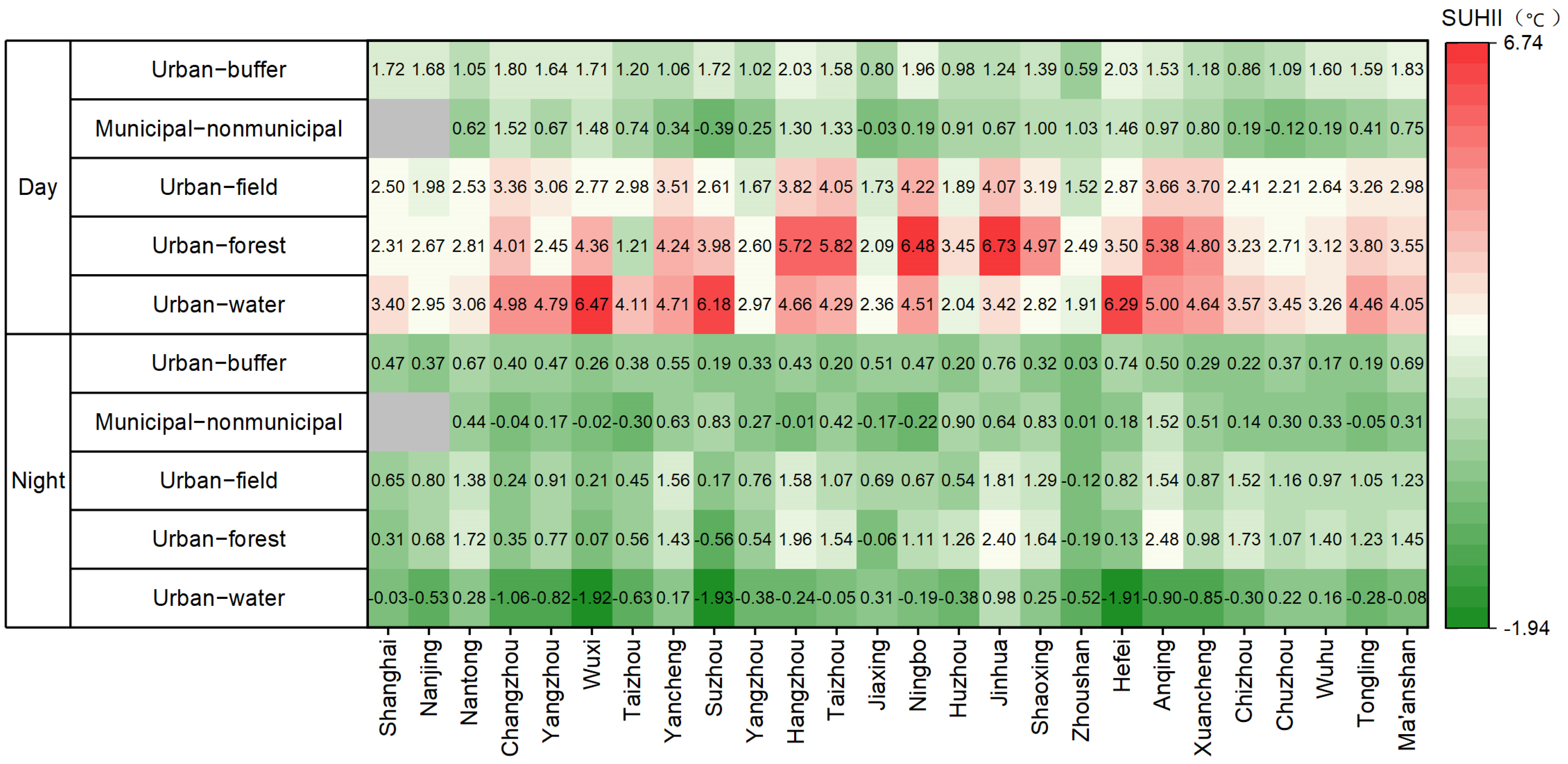 Remotesensing 16 03206 g003