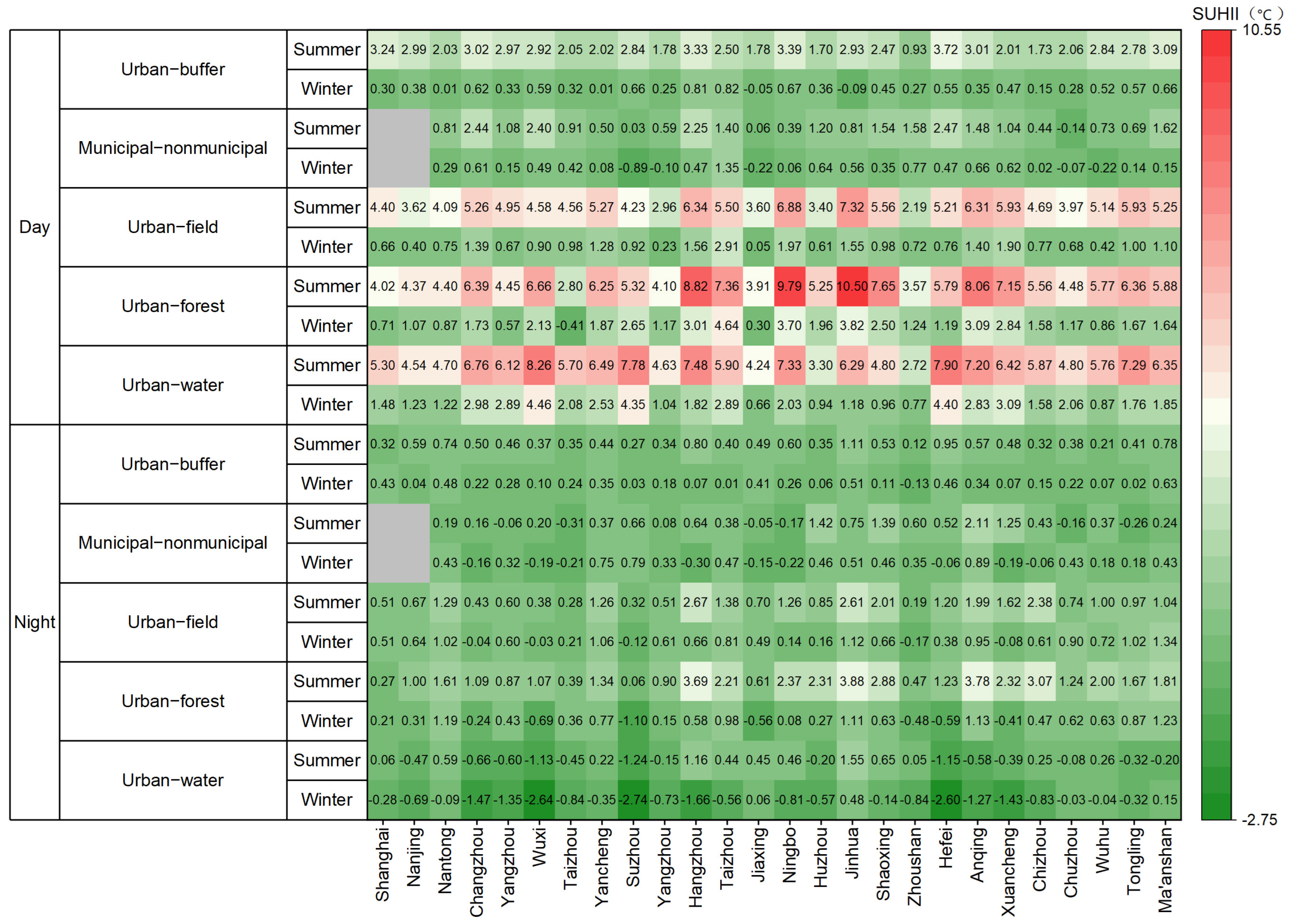 Remotesensing 16 03206 g004