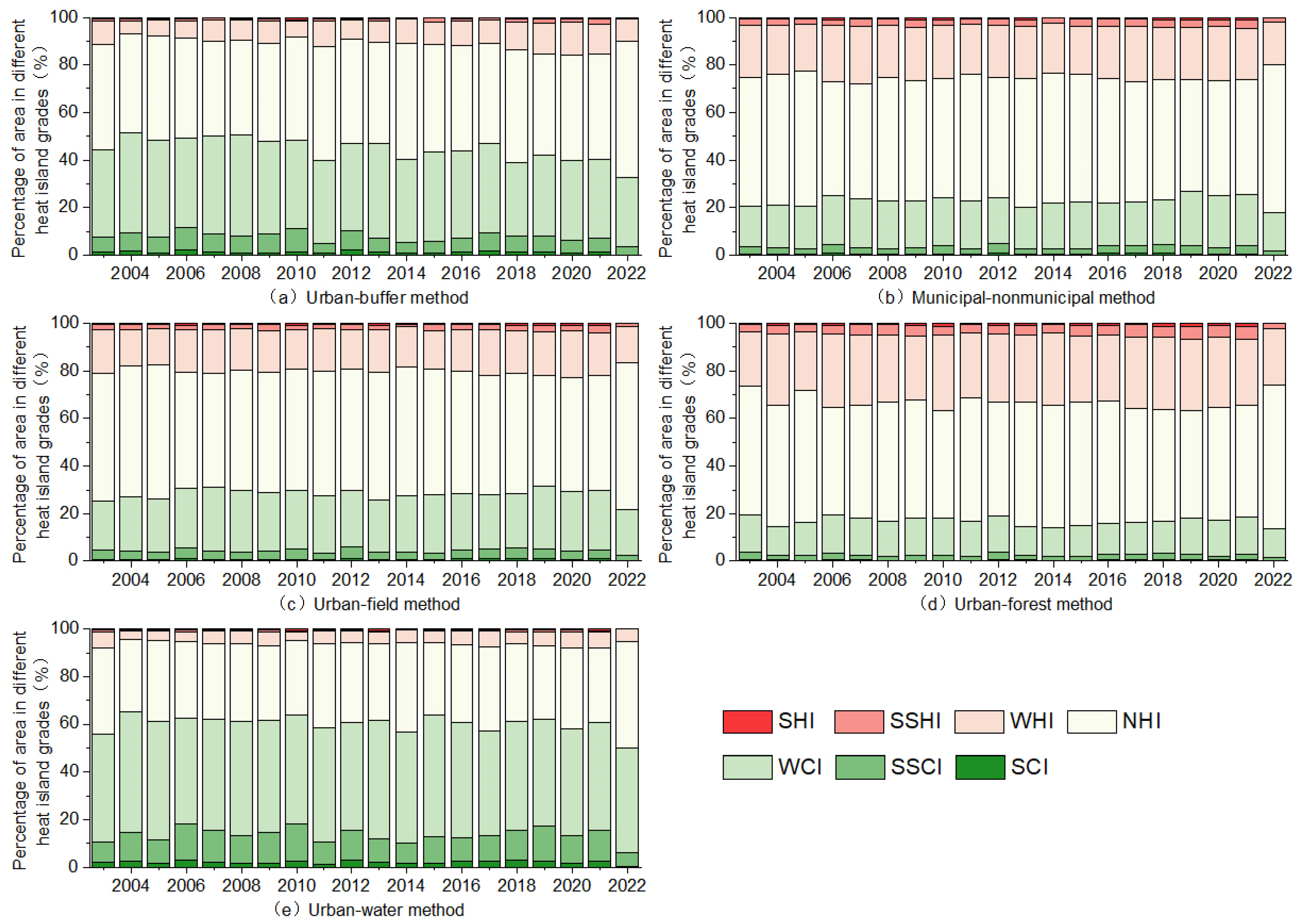 Remotesensing 16 03206 g010