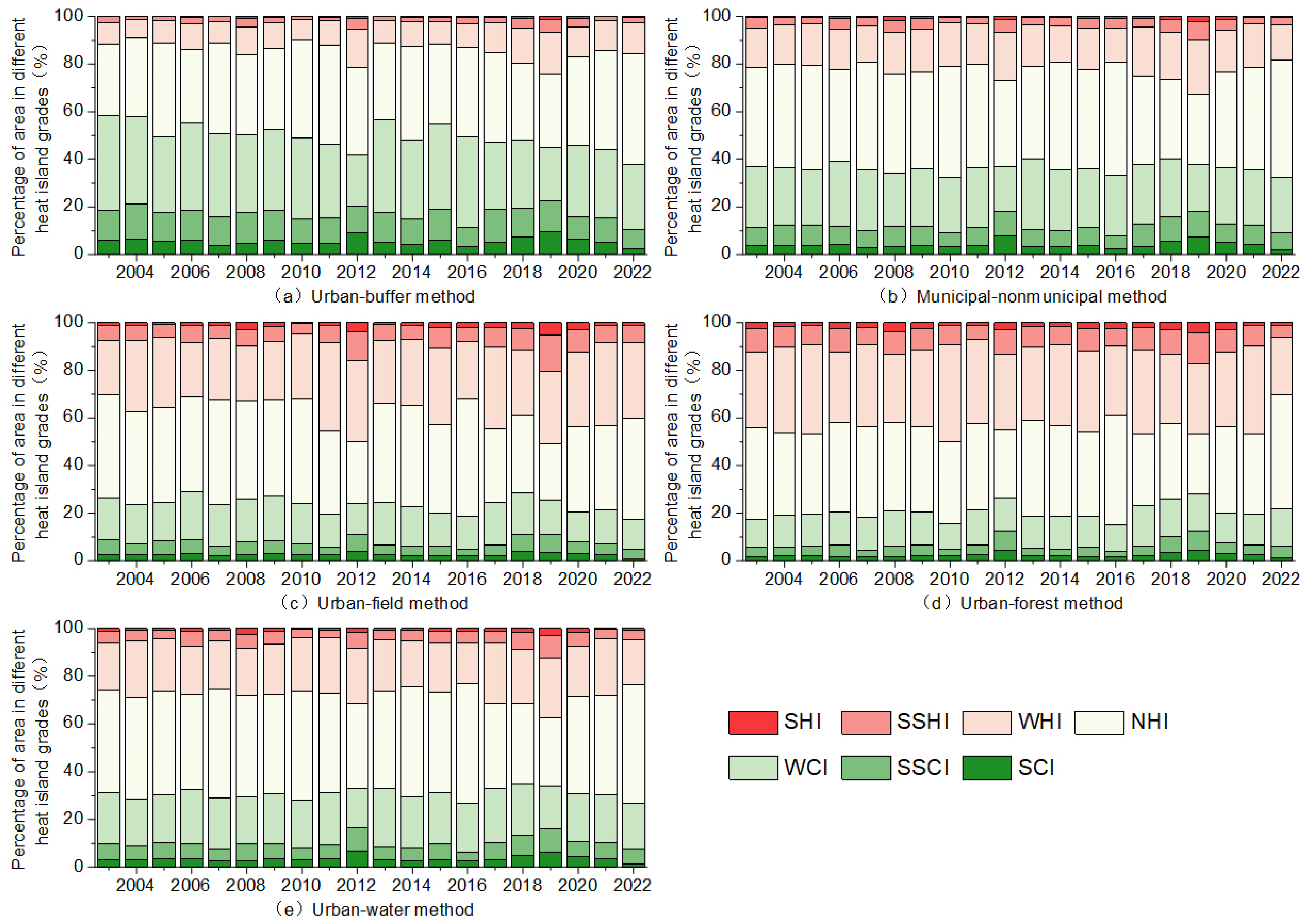 Remotesensing 16 03206 g011