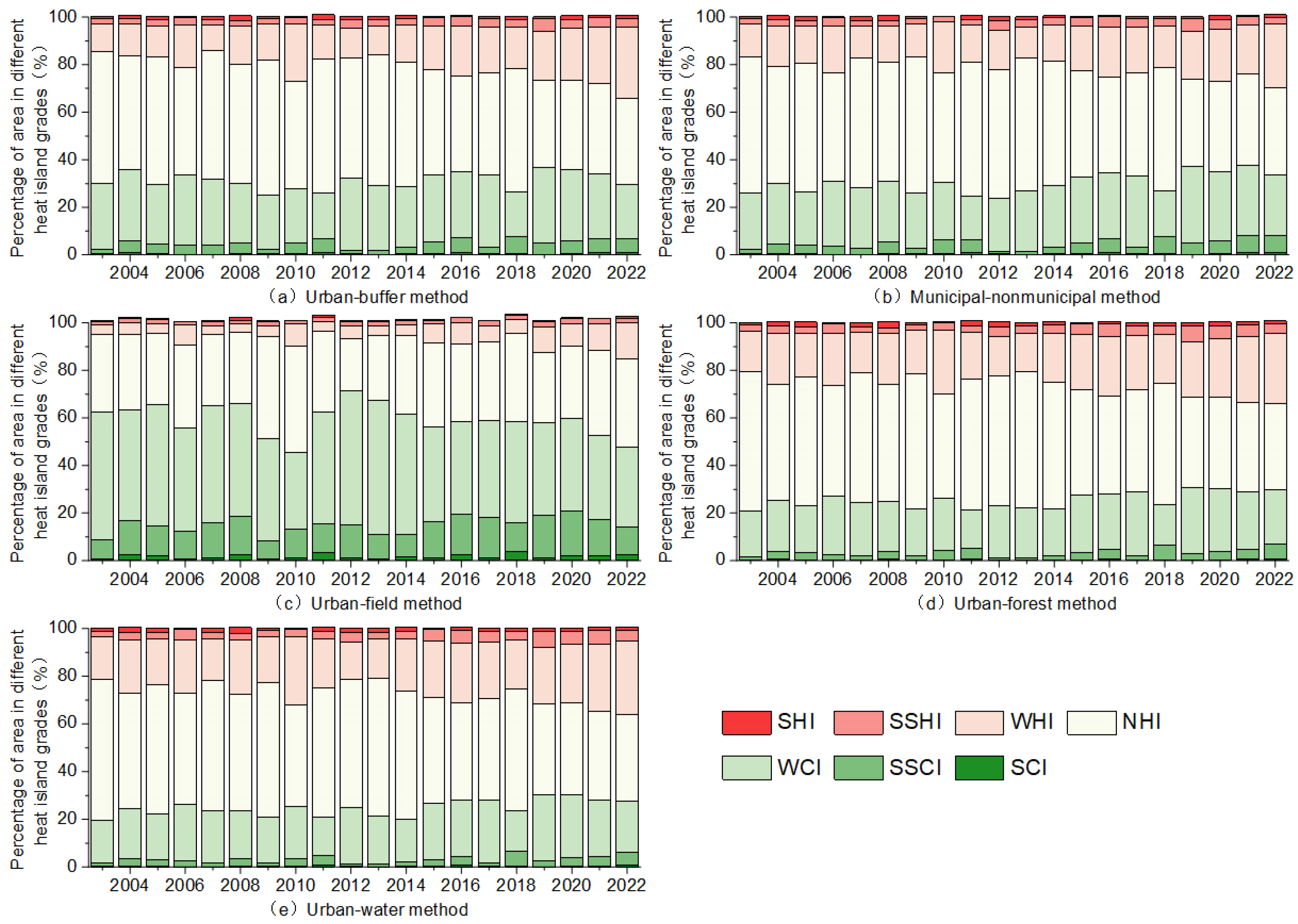 Remotesensing 16 03206 g012