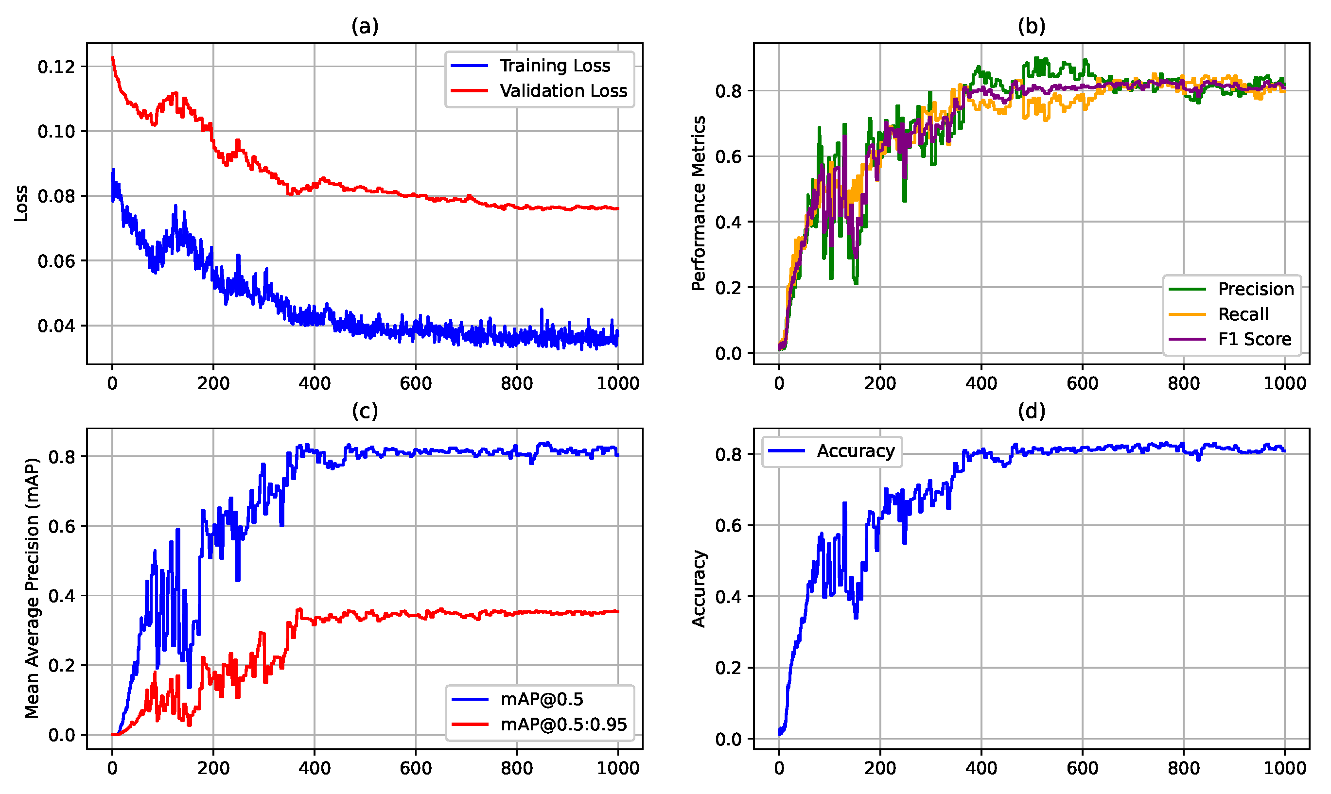 Remotesensing 16 03207 g005