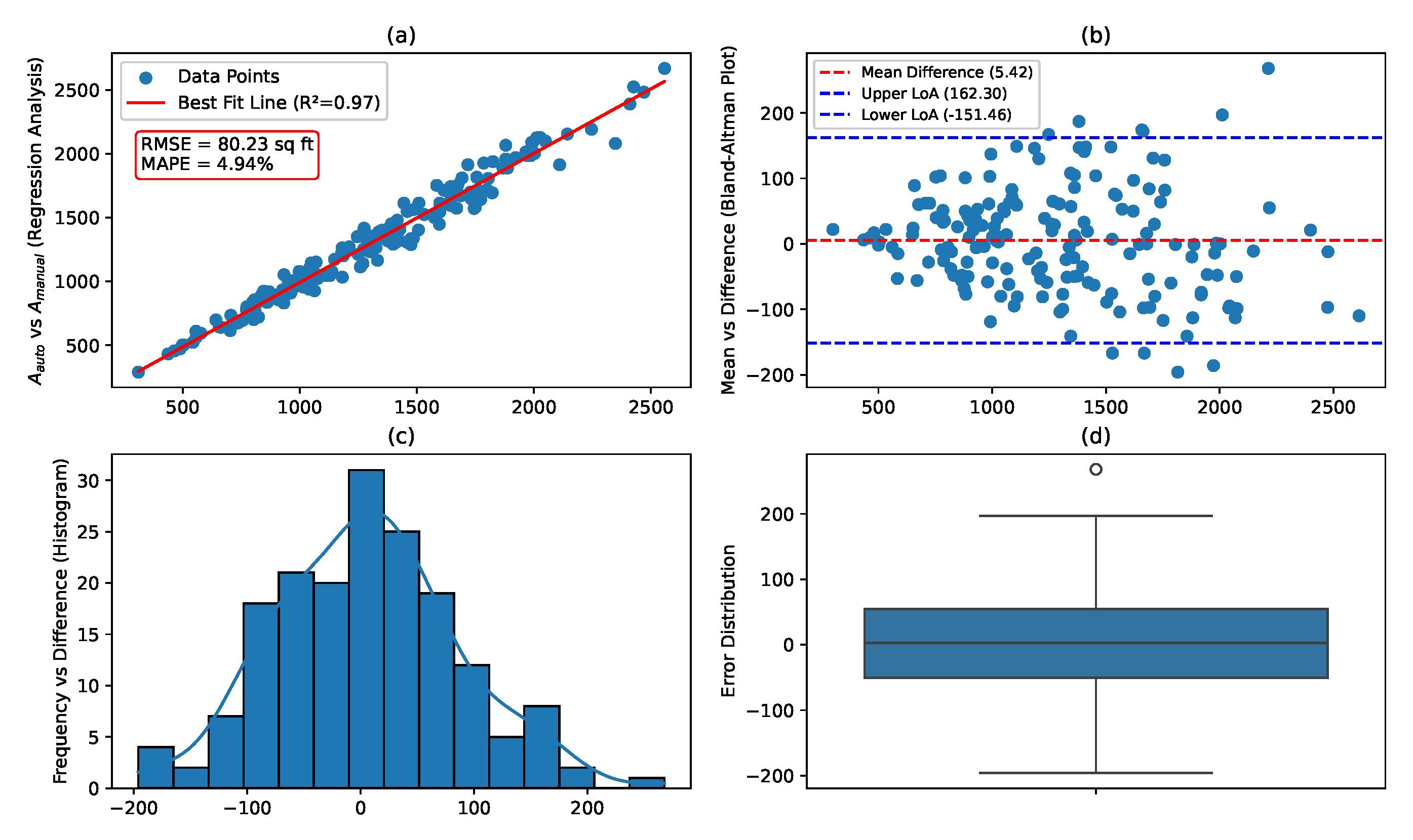 Remotesensing 16 03207 g008