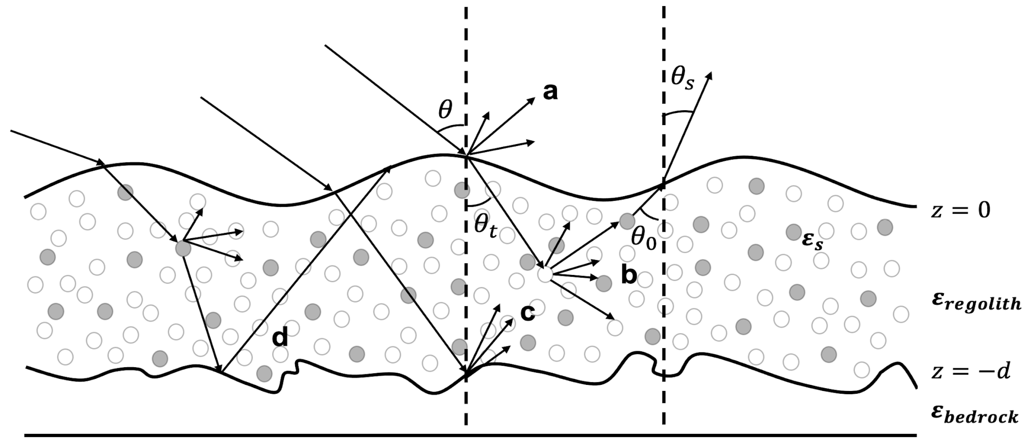 Remotesensing 16 03208 g002