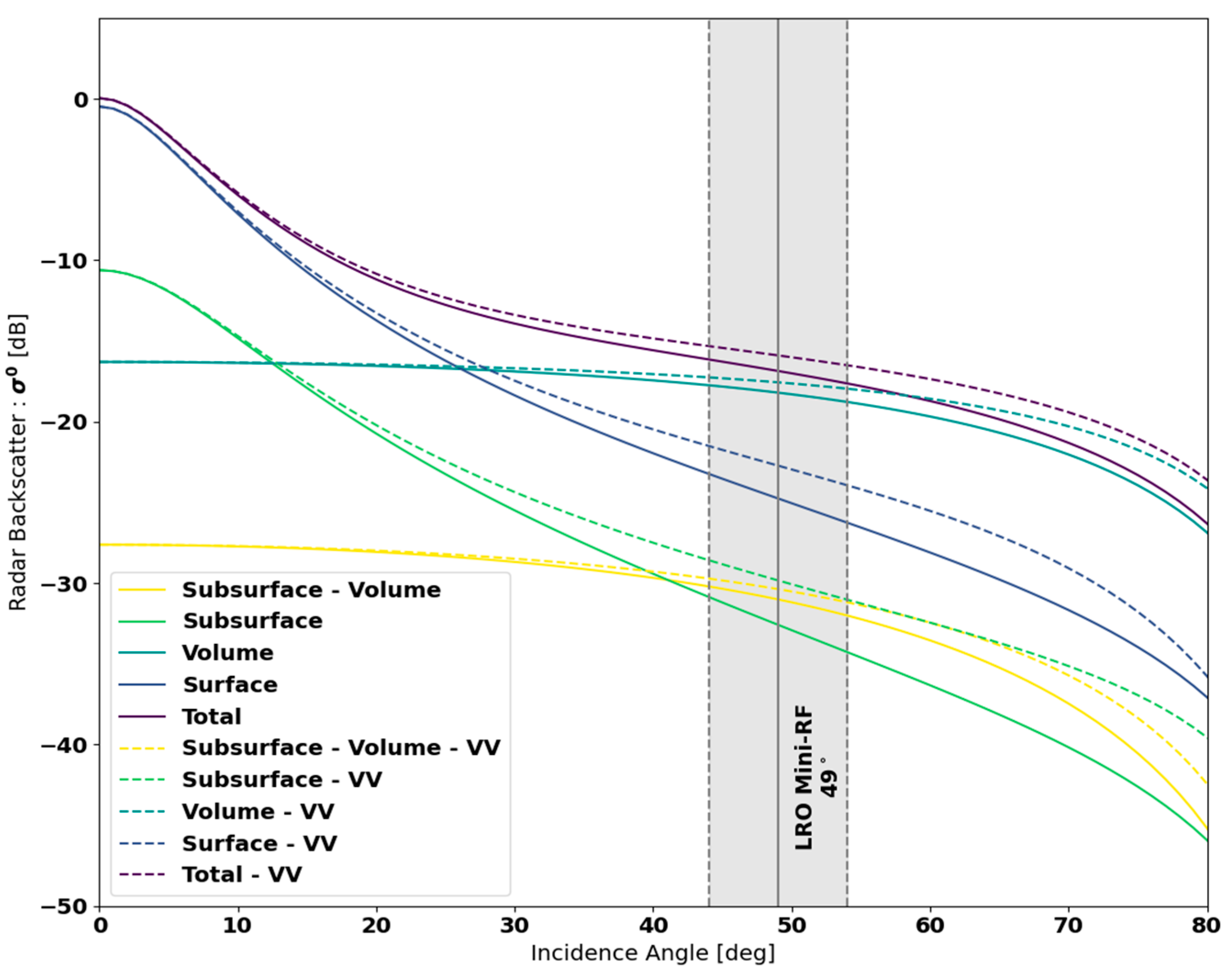 Remotesensing 16 03208 g003