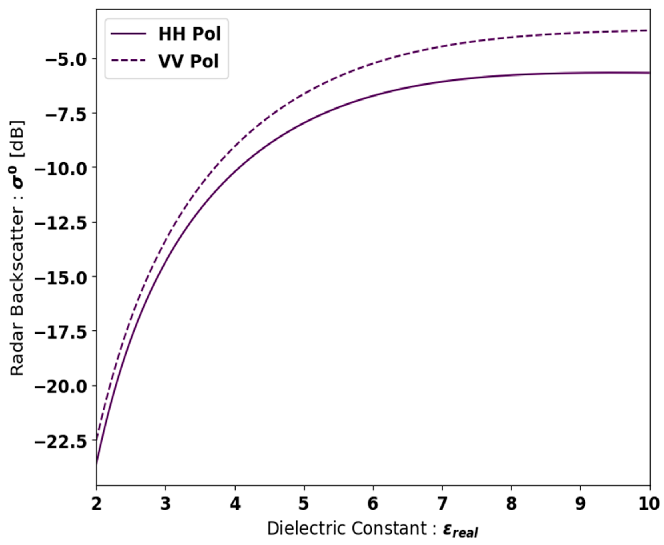 Remotesensing 16 03208 g004