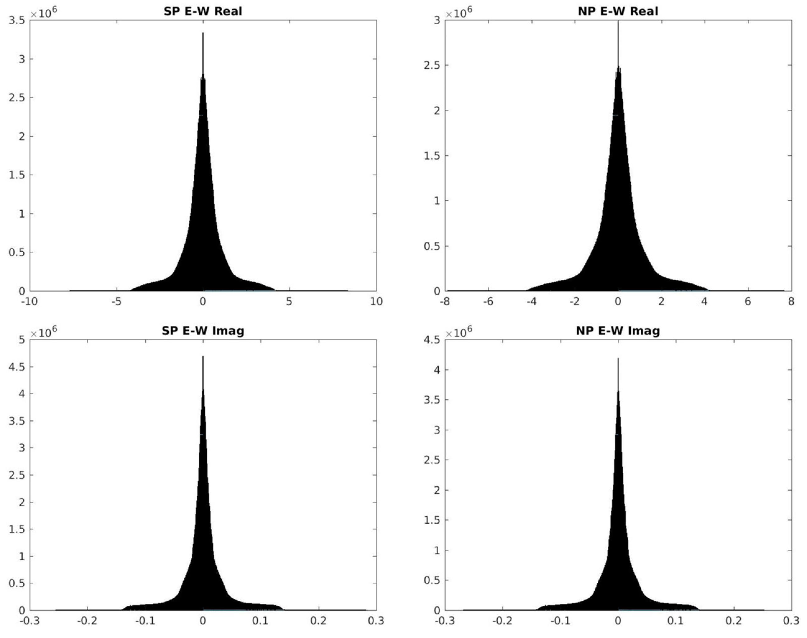 Remotesensing 16 03208 g0a2