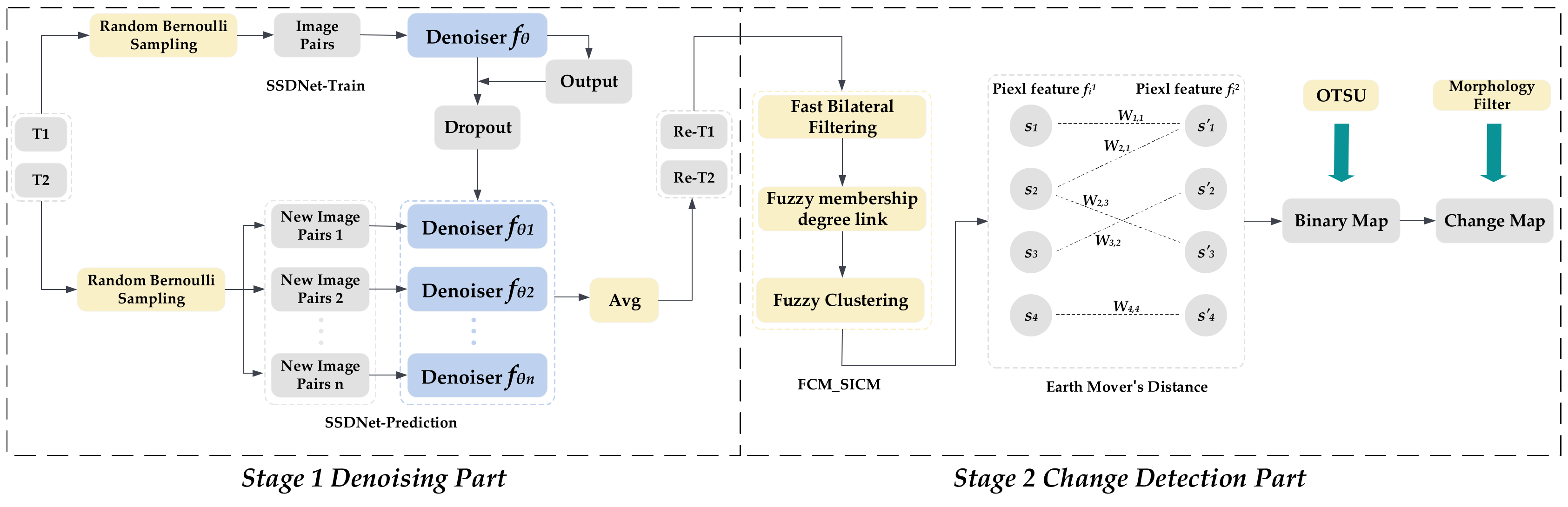 Remotesensing 16 03209 g001