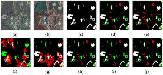 Remote Sensing | Free Full-Text | Unsupervised Noise-Resistant Remote ...