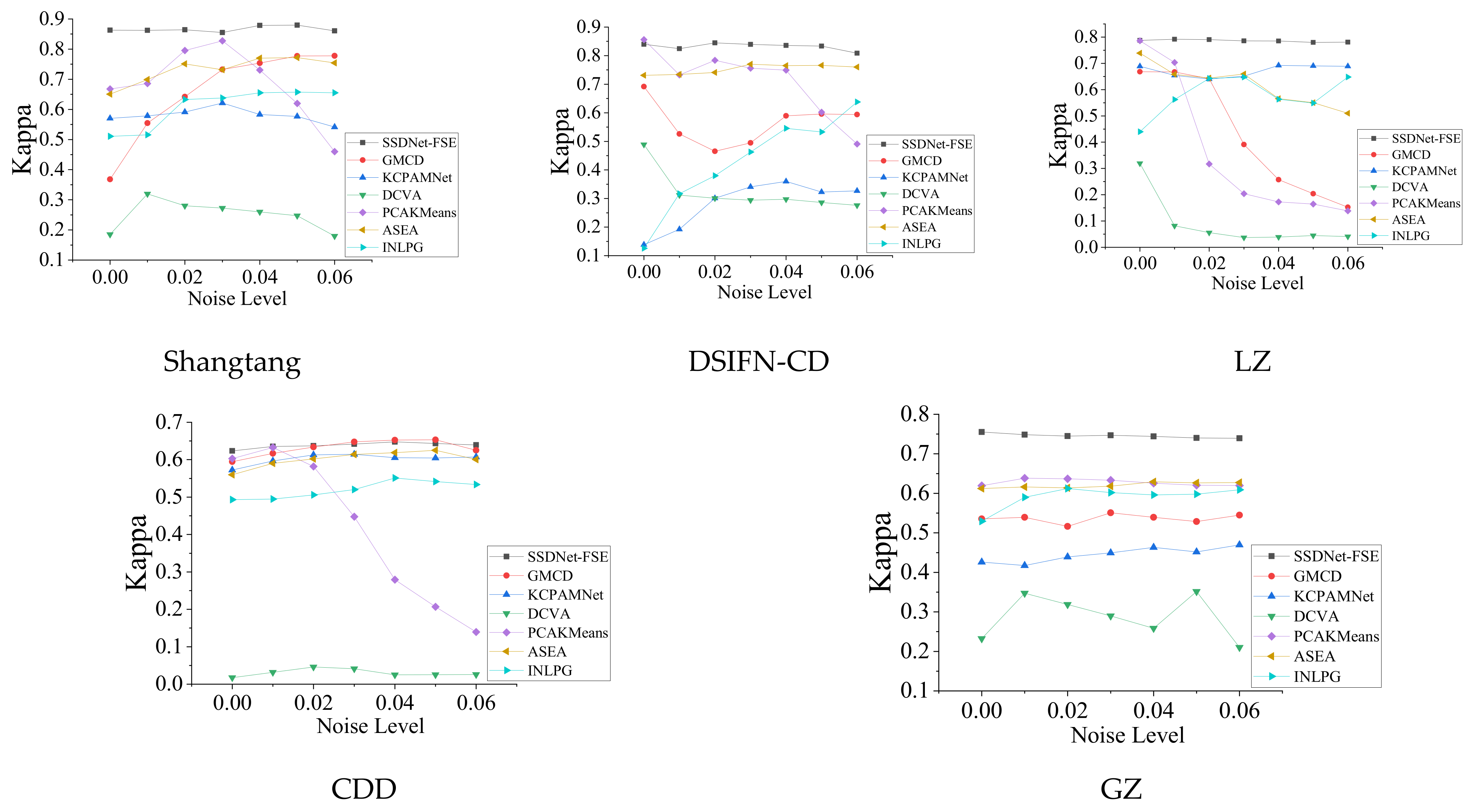 Remotesensing 16 03209 g010