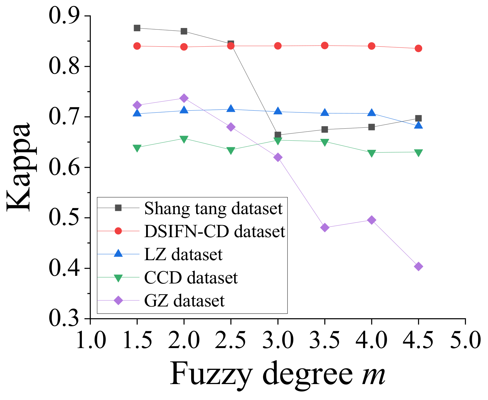 Remotesensing 16 03209 g014