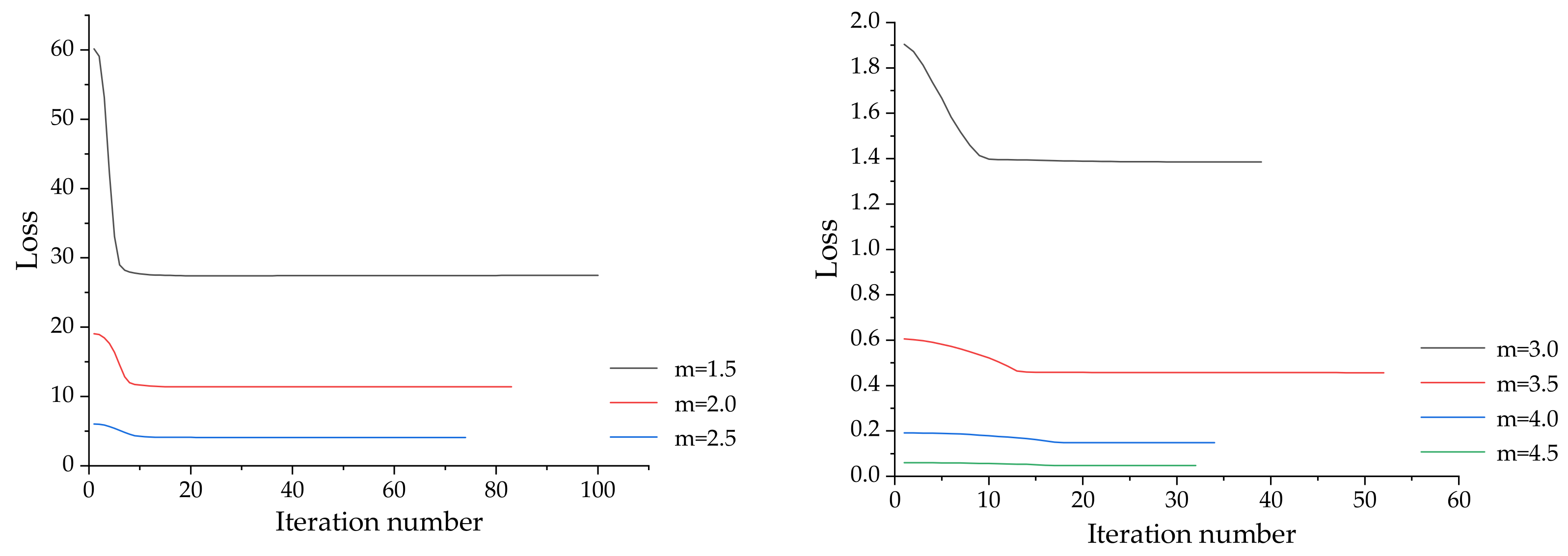 Remotesensing 16 03209 g015