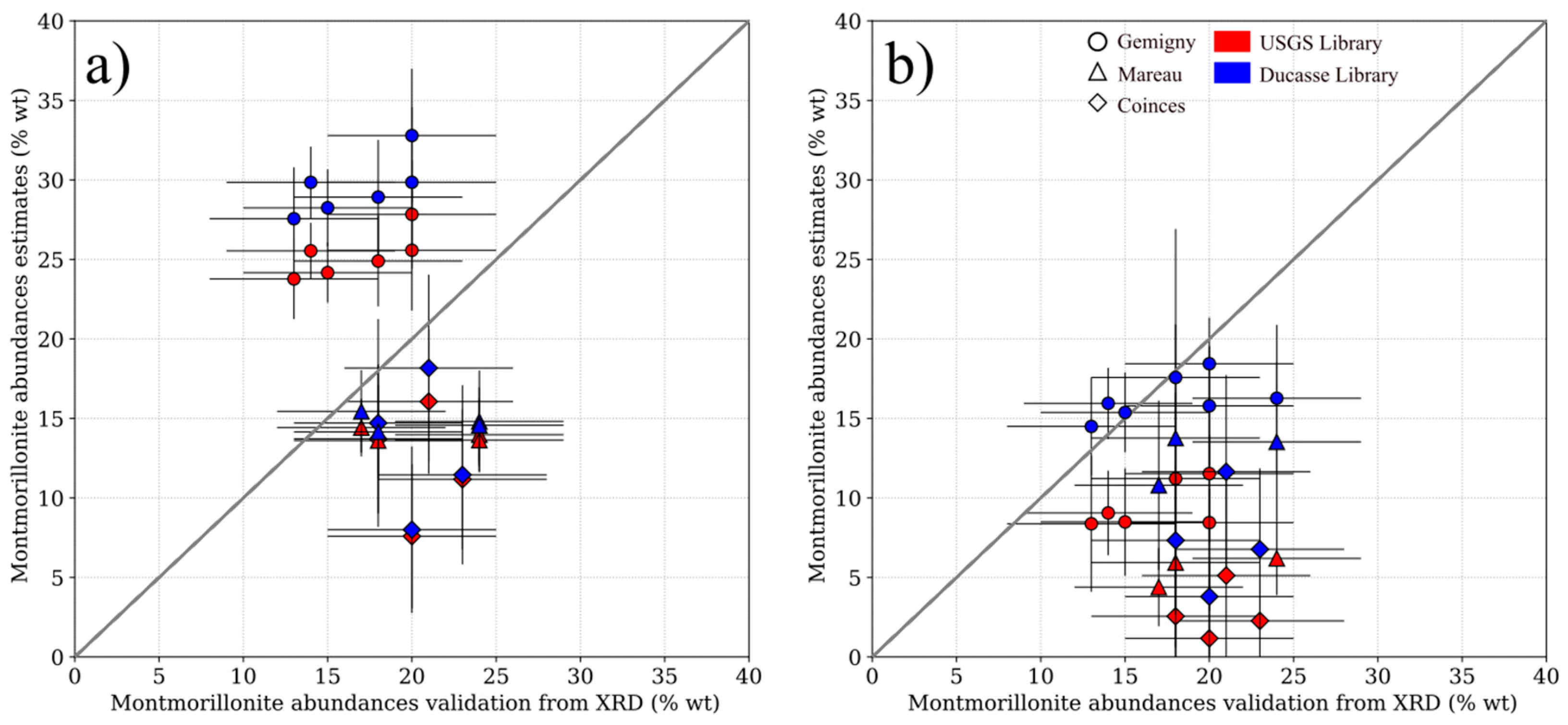 Remotesensing 16 03211 g010
