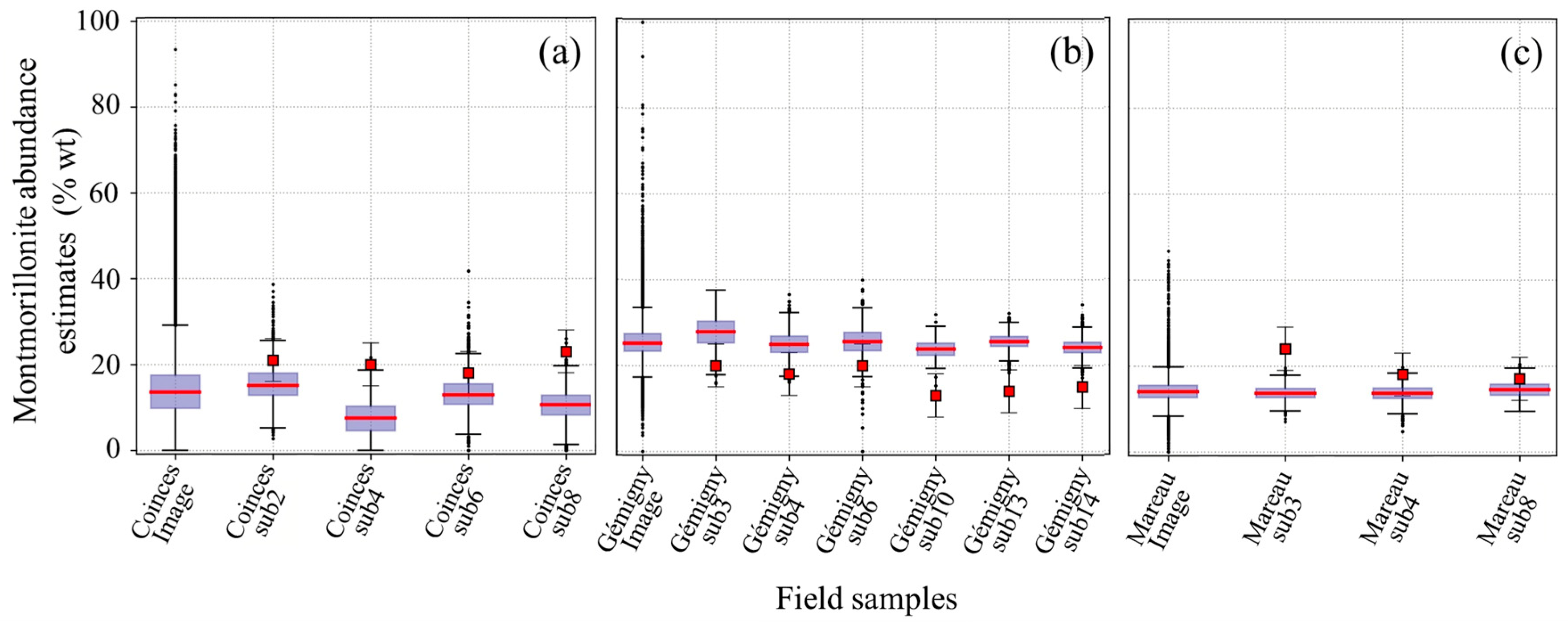 Remotesensing 16 03211 g013