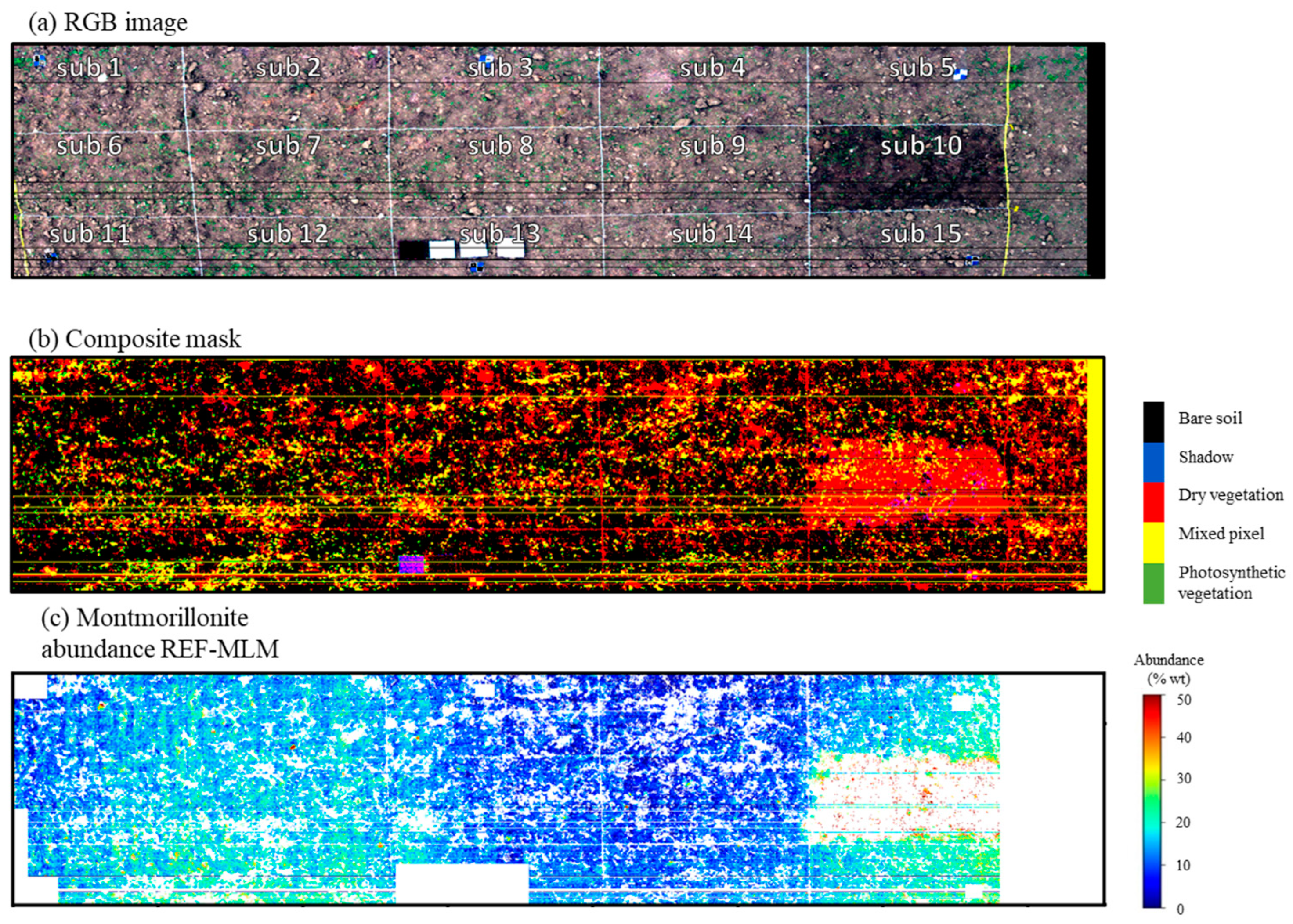 Remotesensing 16 03211 g015