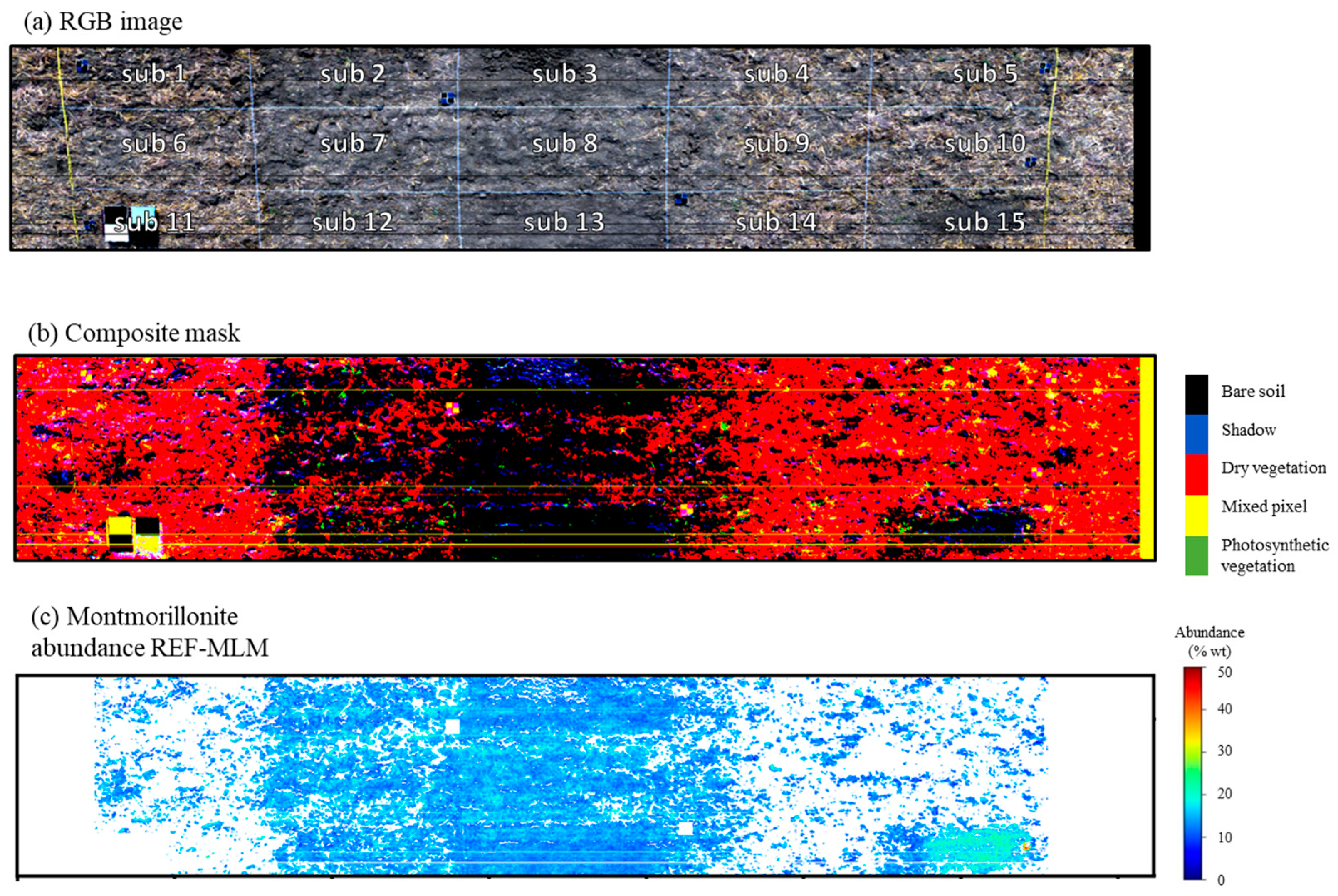 Remotesensing 16 03211 g016