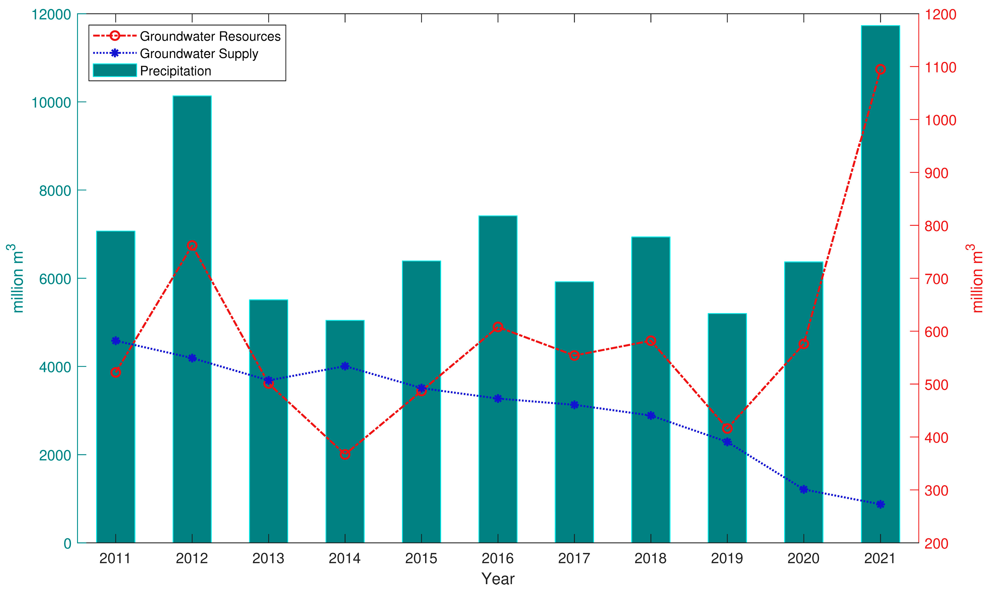 Remotesensing 16 03213 g010