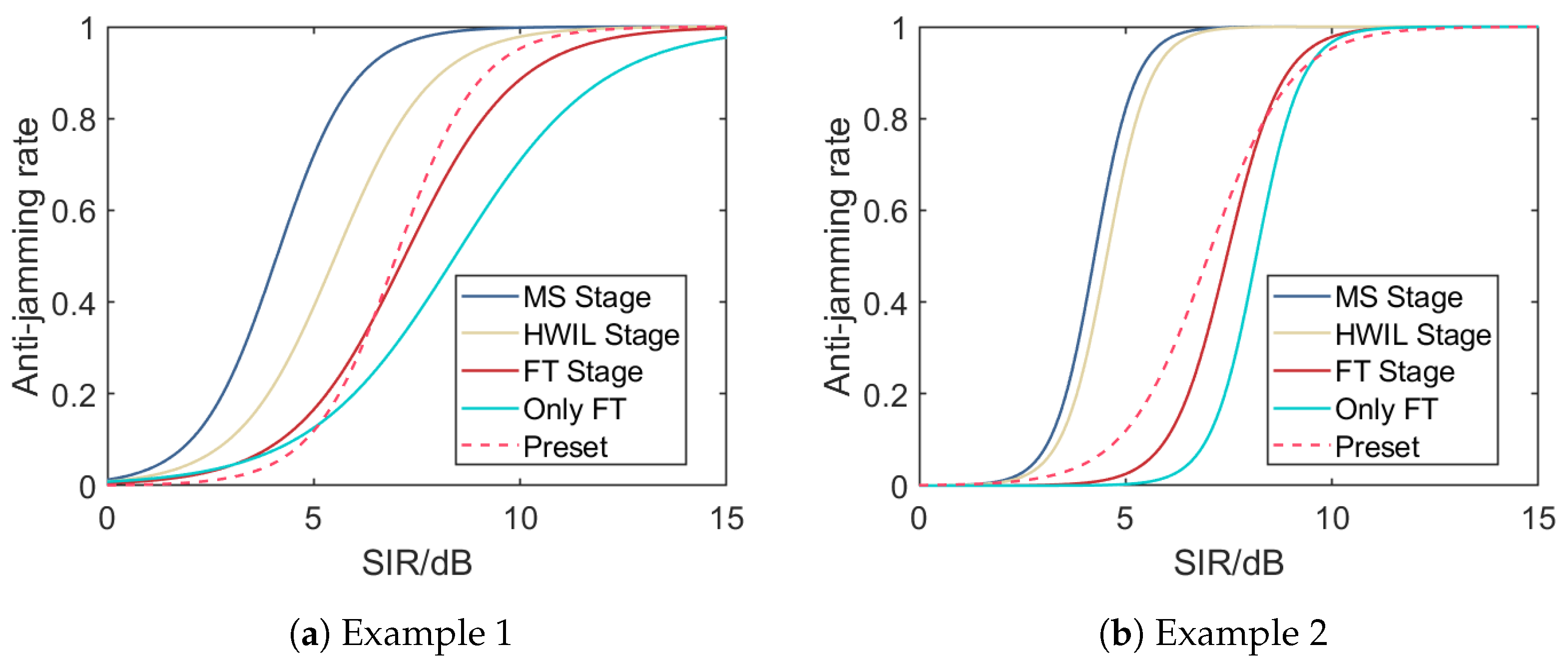 Remotesensing 16 03214 g008
