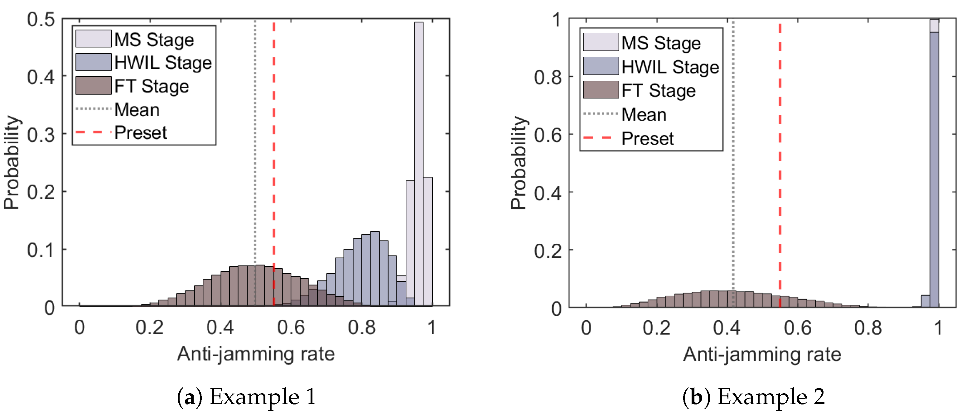 Remotesensing 16 03214 g010