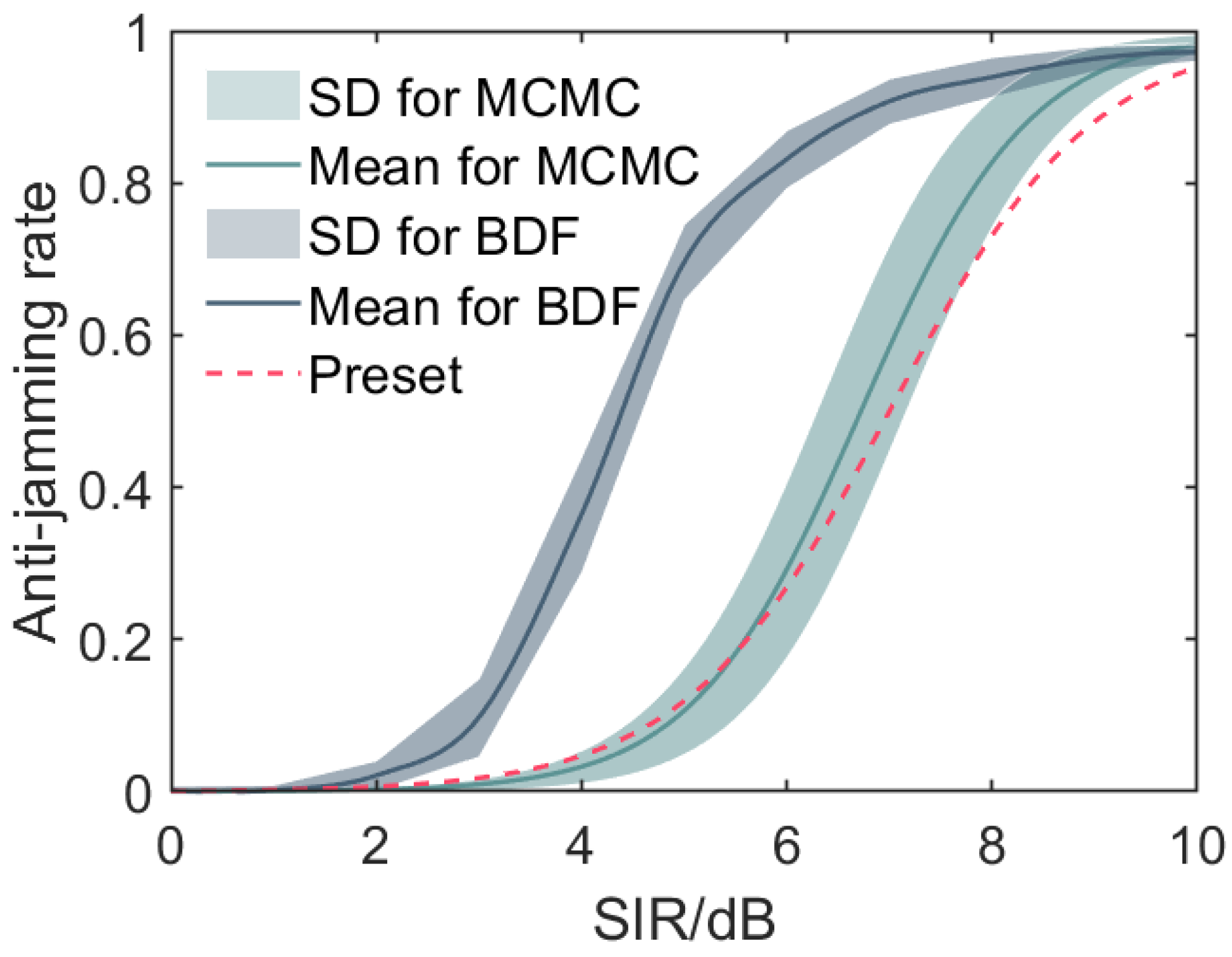 Remotesensing 16 03214 g011