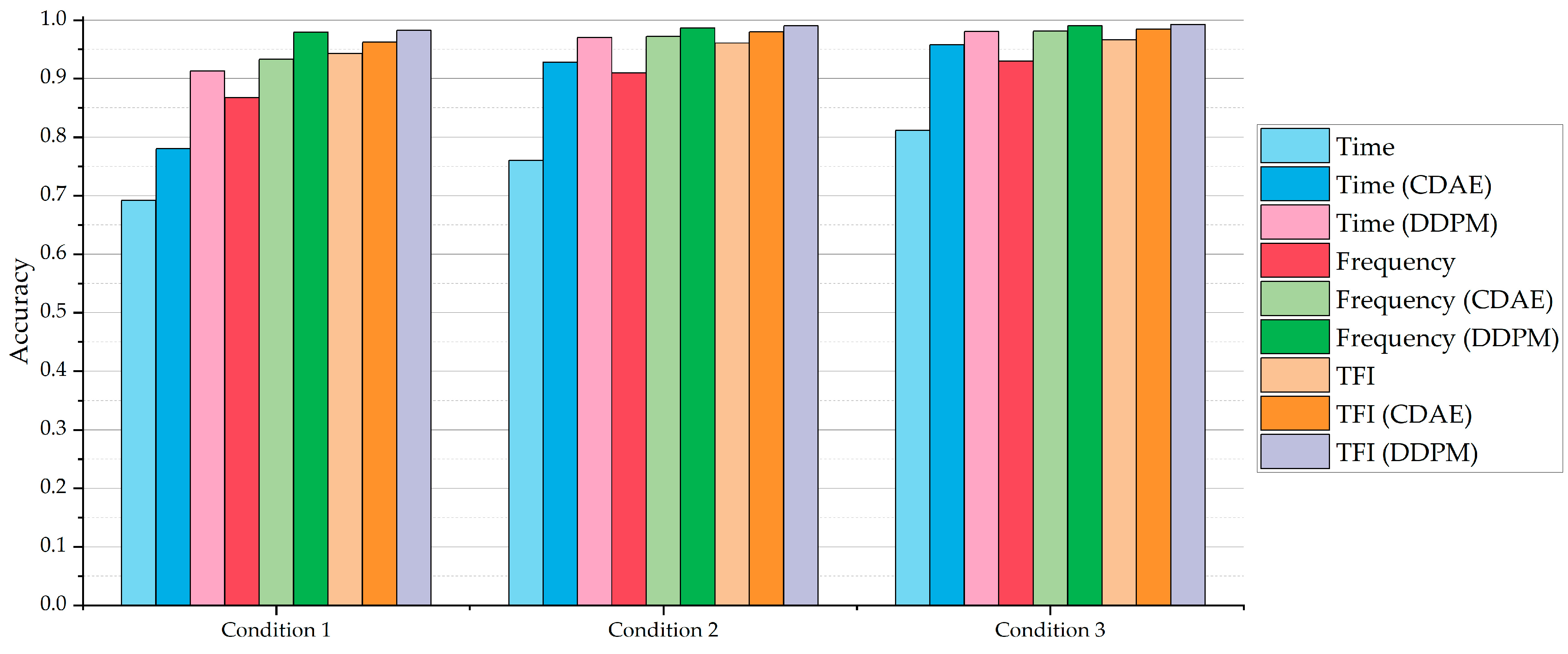 Remotesensing 16 03215 g007