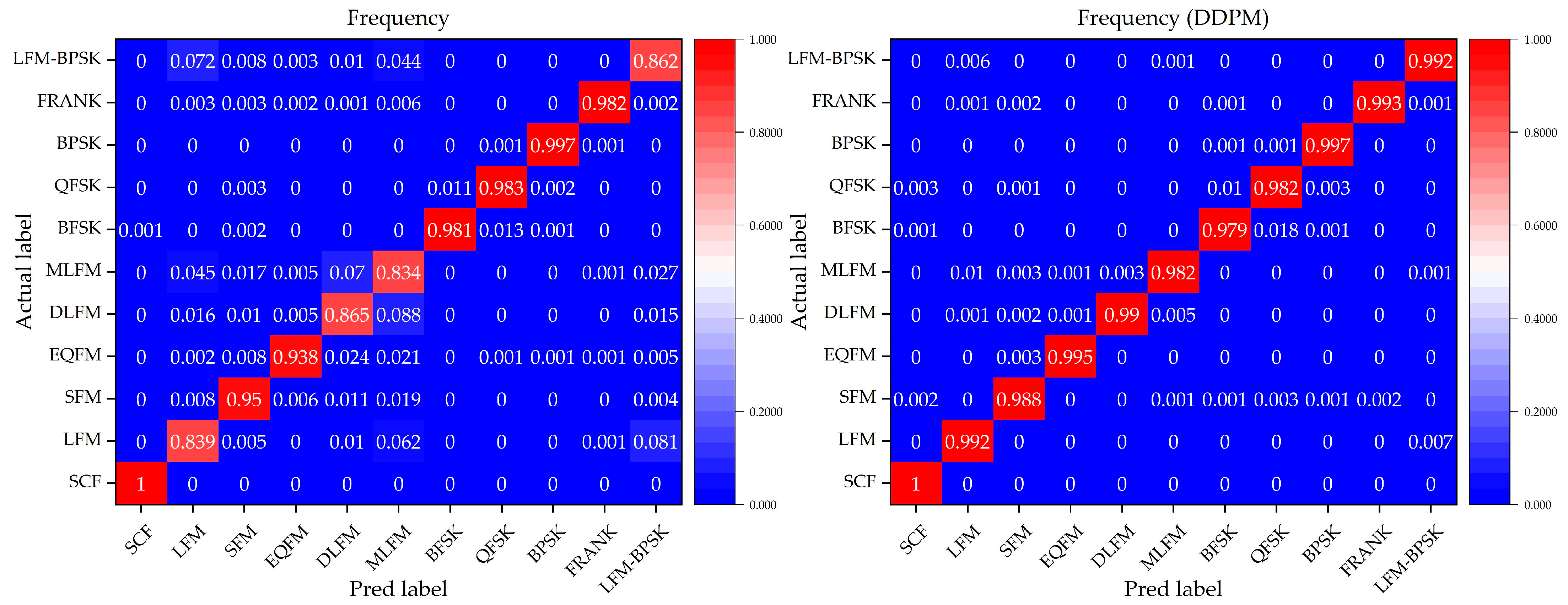 Remotesensing 16 03215 g010