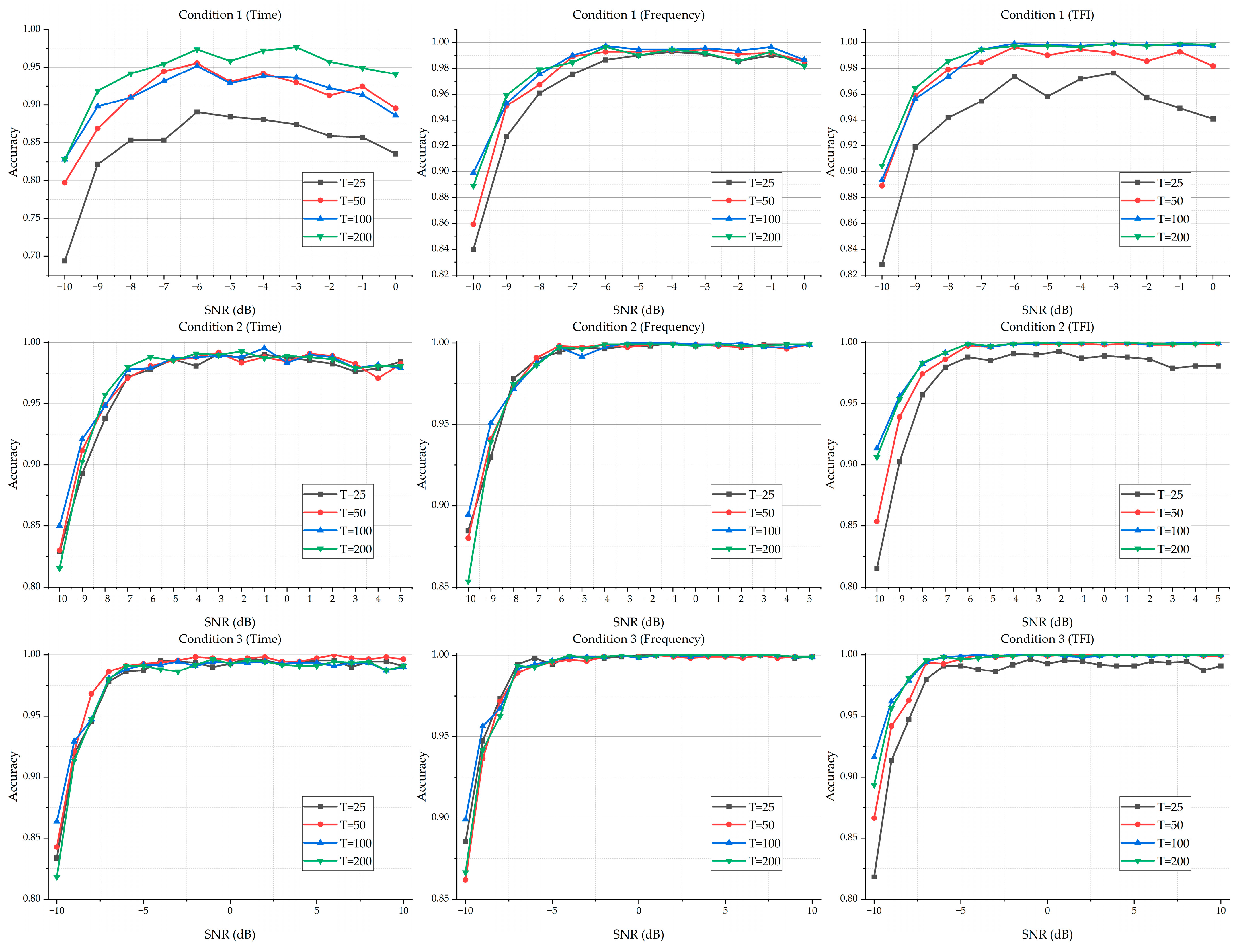 Remotesensing 16 03215 g013