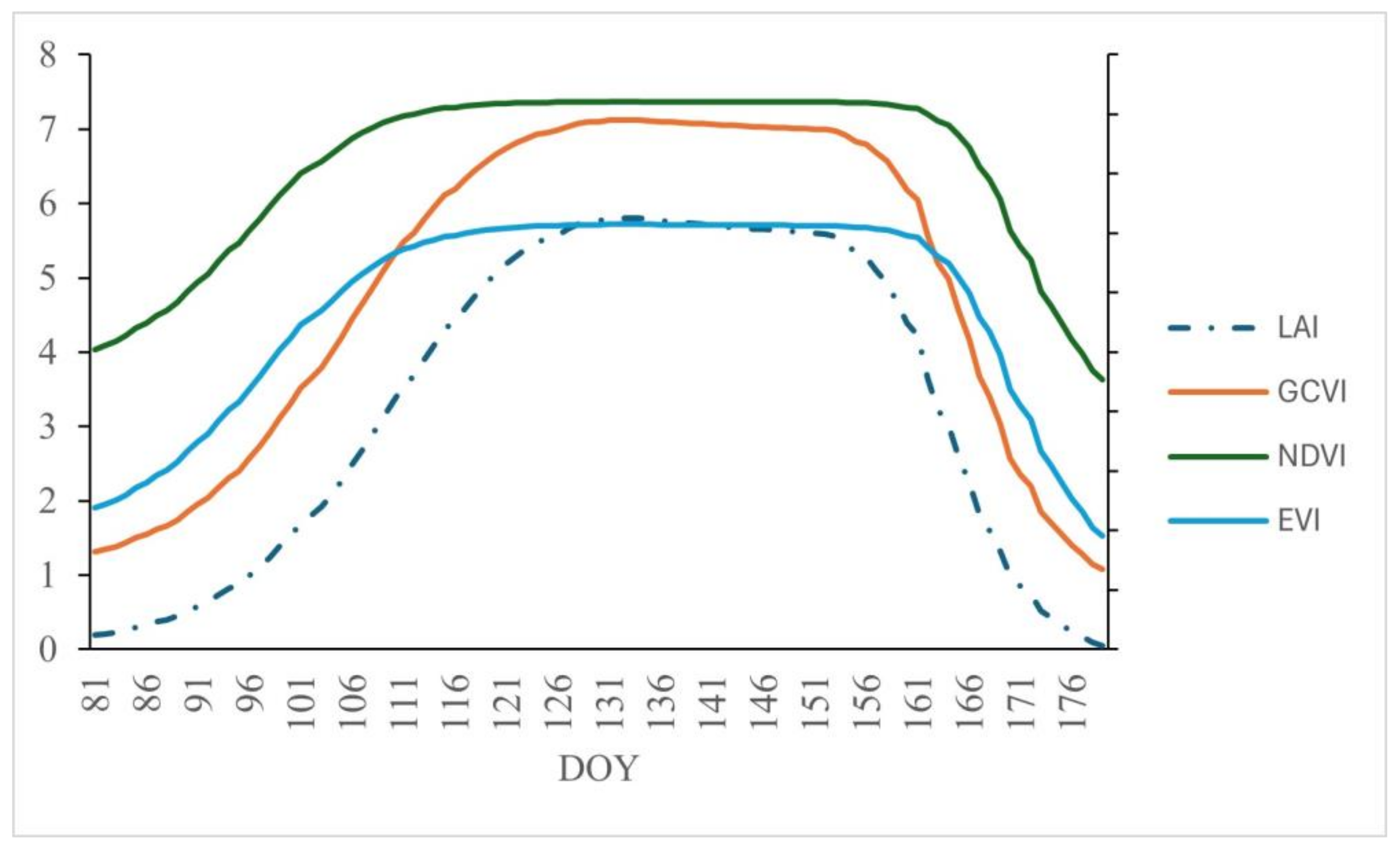 Remotesensing 16 03217 g003