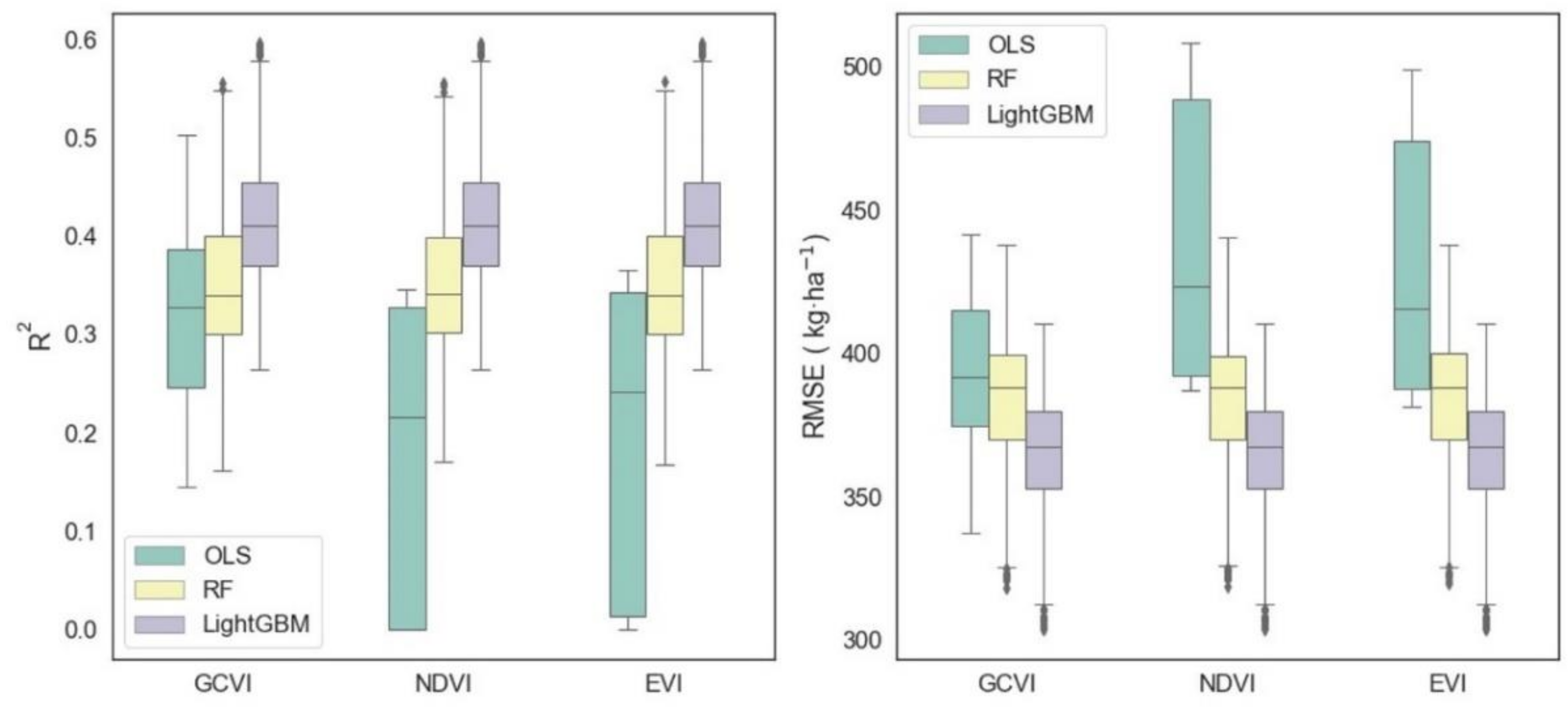 Remotesensing 16 03217 g004