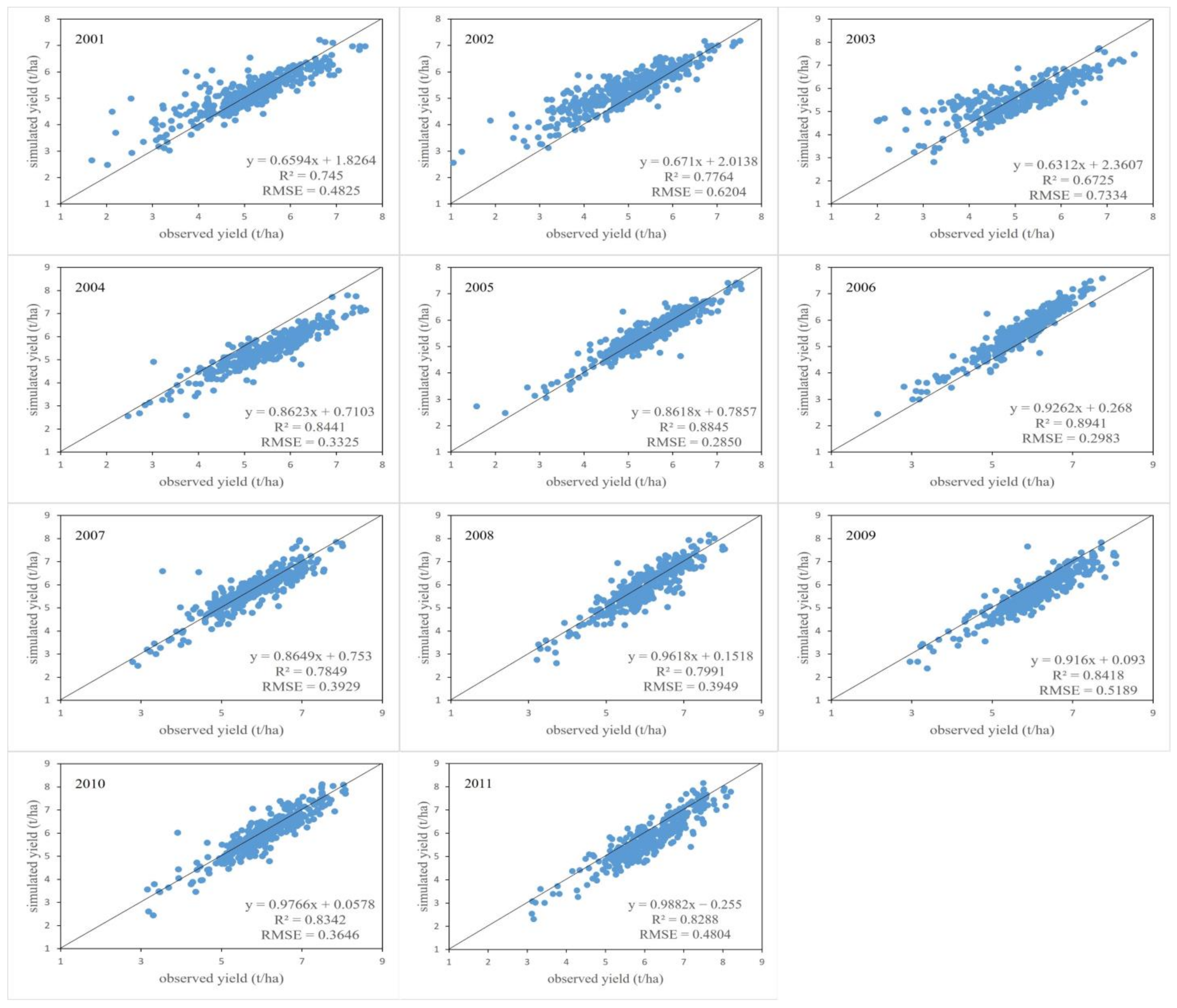 Remotesensing 16 03217 g008