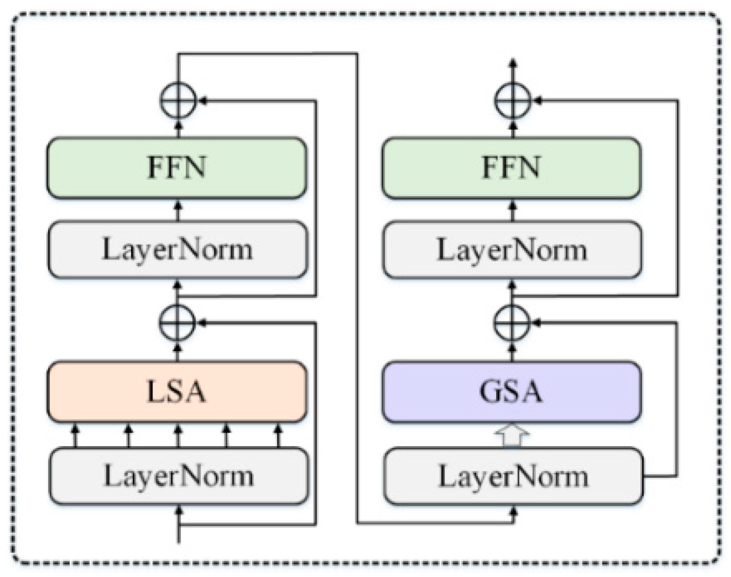 Remotesensing 16 03218 g003