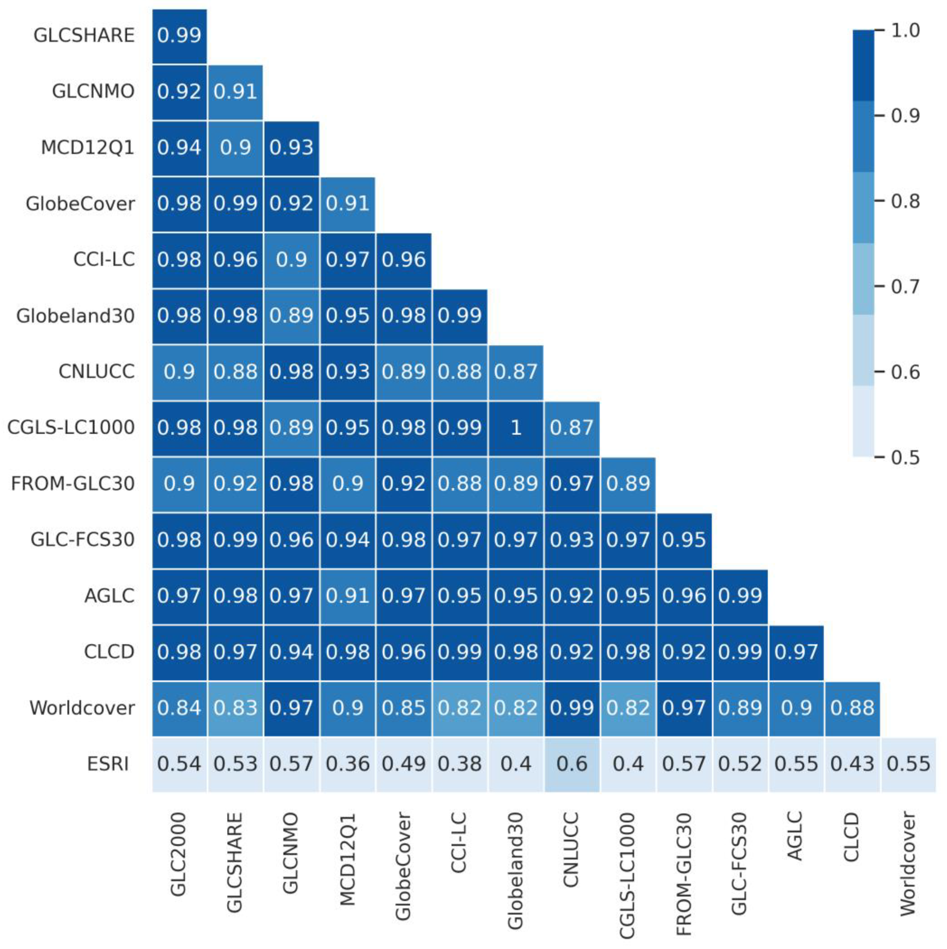 Remotesensing 16 03219 g006