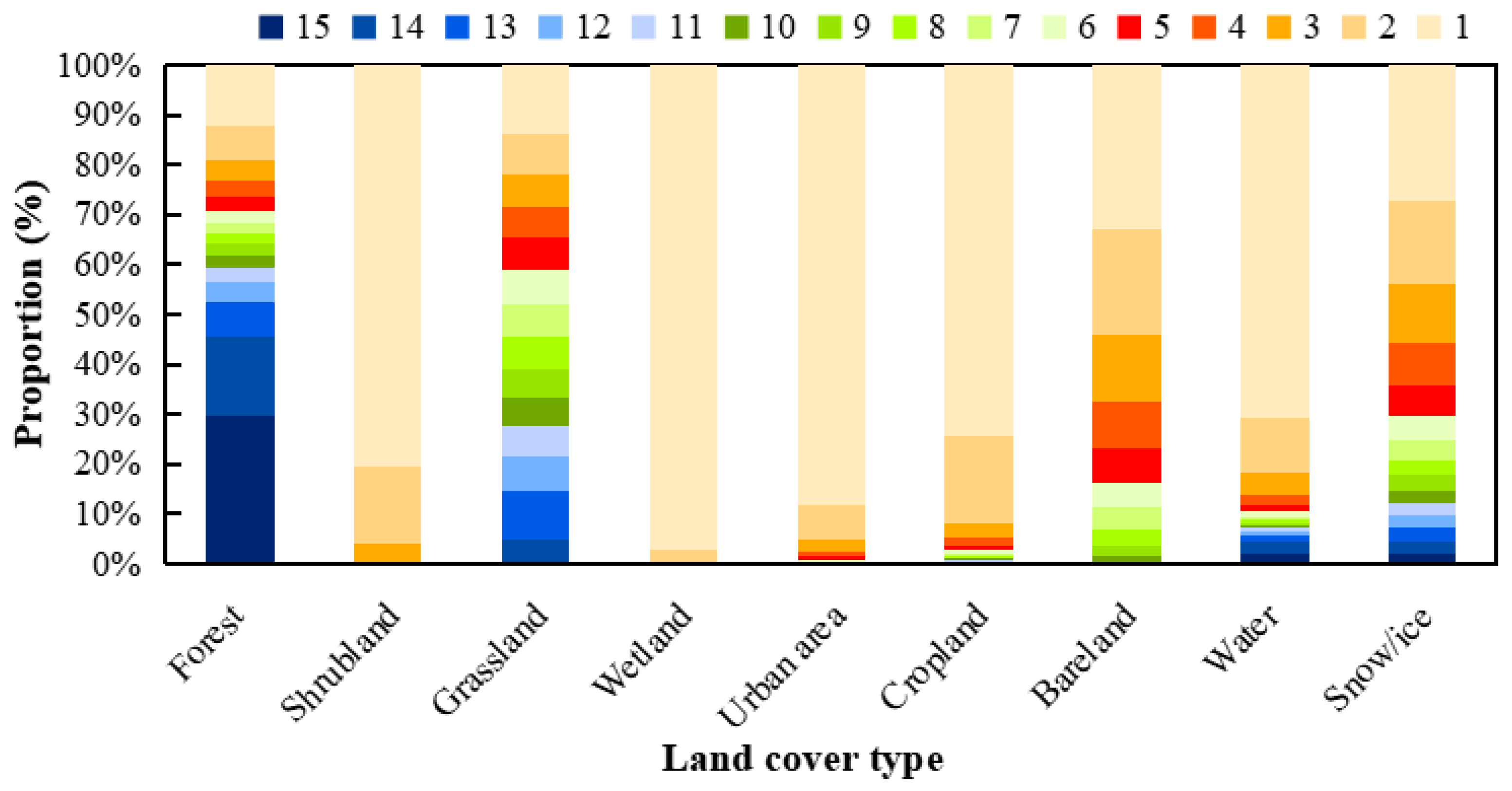 Remotesensing 16 03219 g009