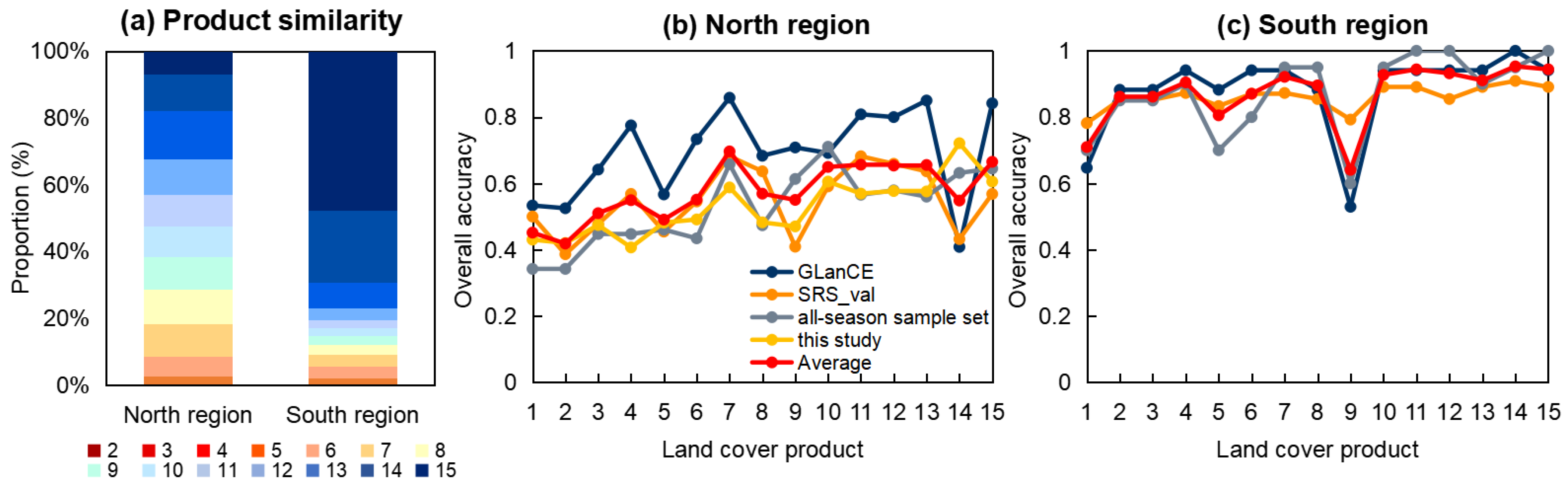 Remotesensing 16 03219 g012