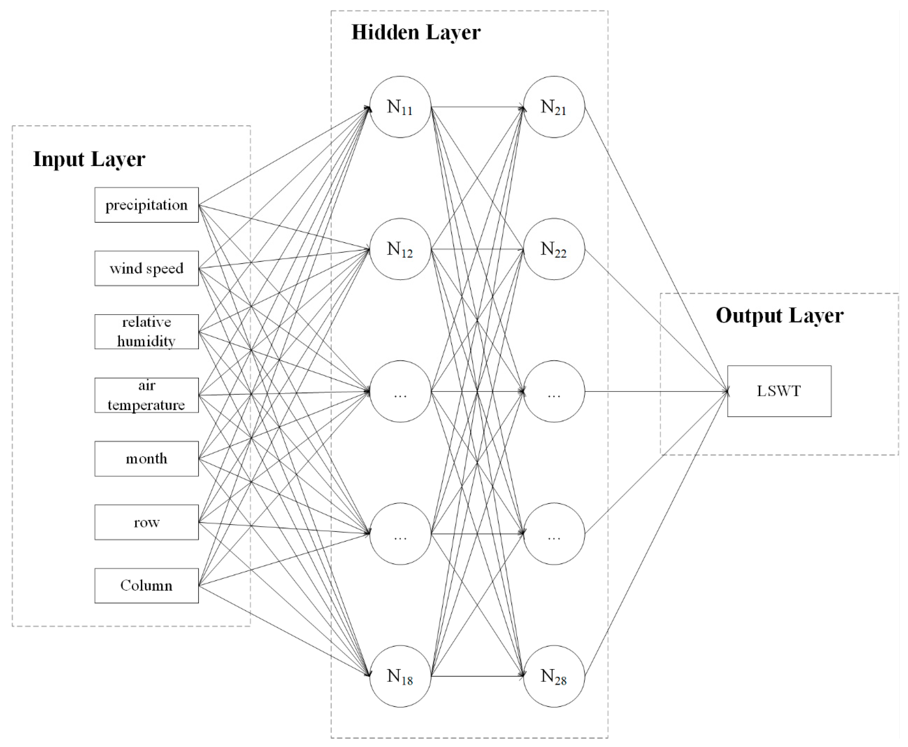 Remotesensing 16 03220 g003