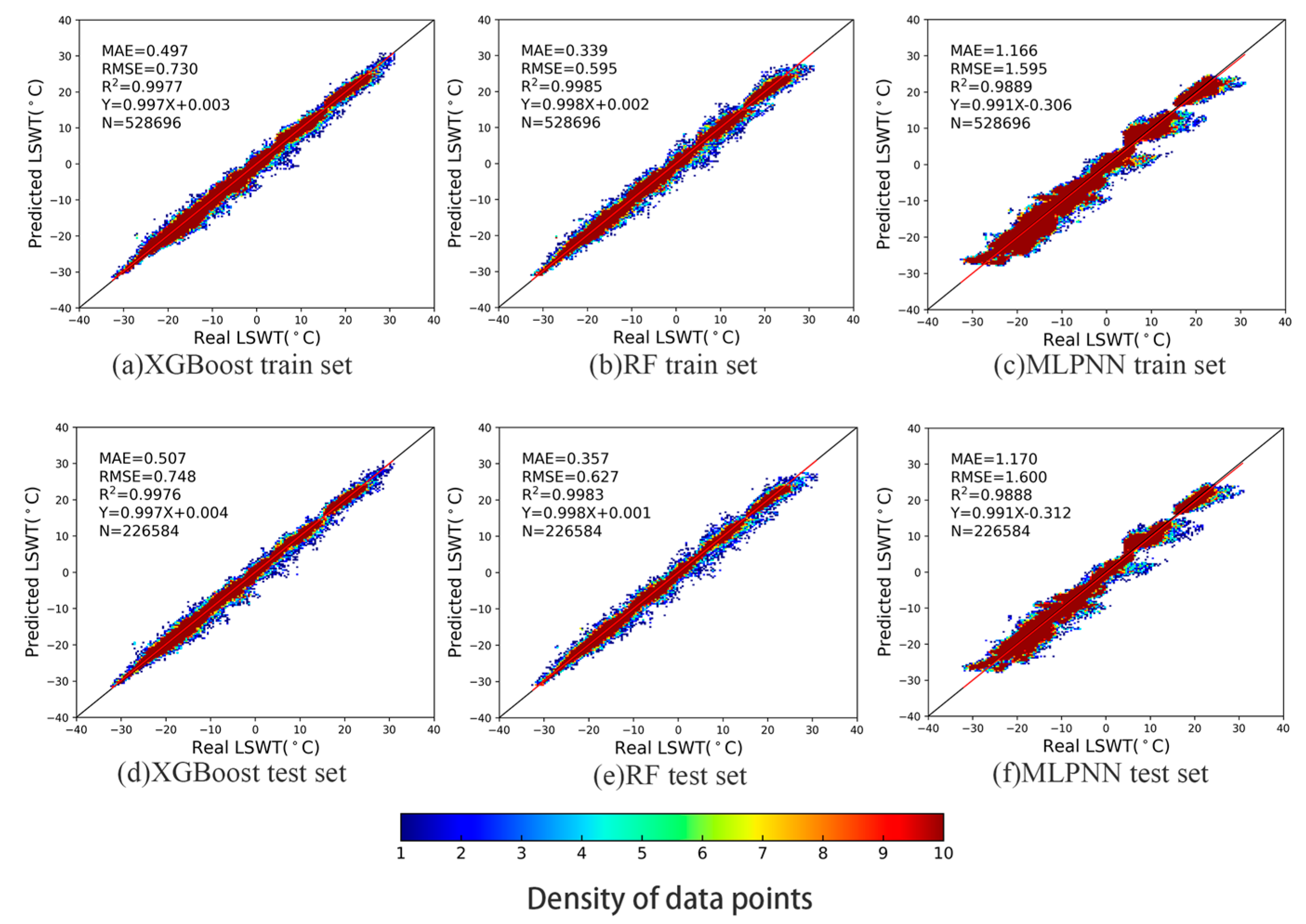 Remotesensing 16 03220 g004