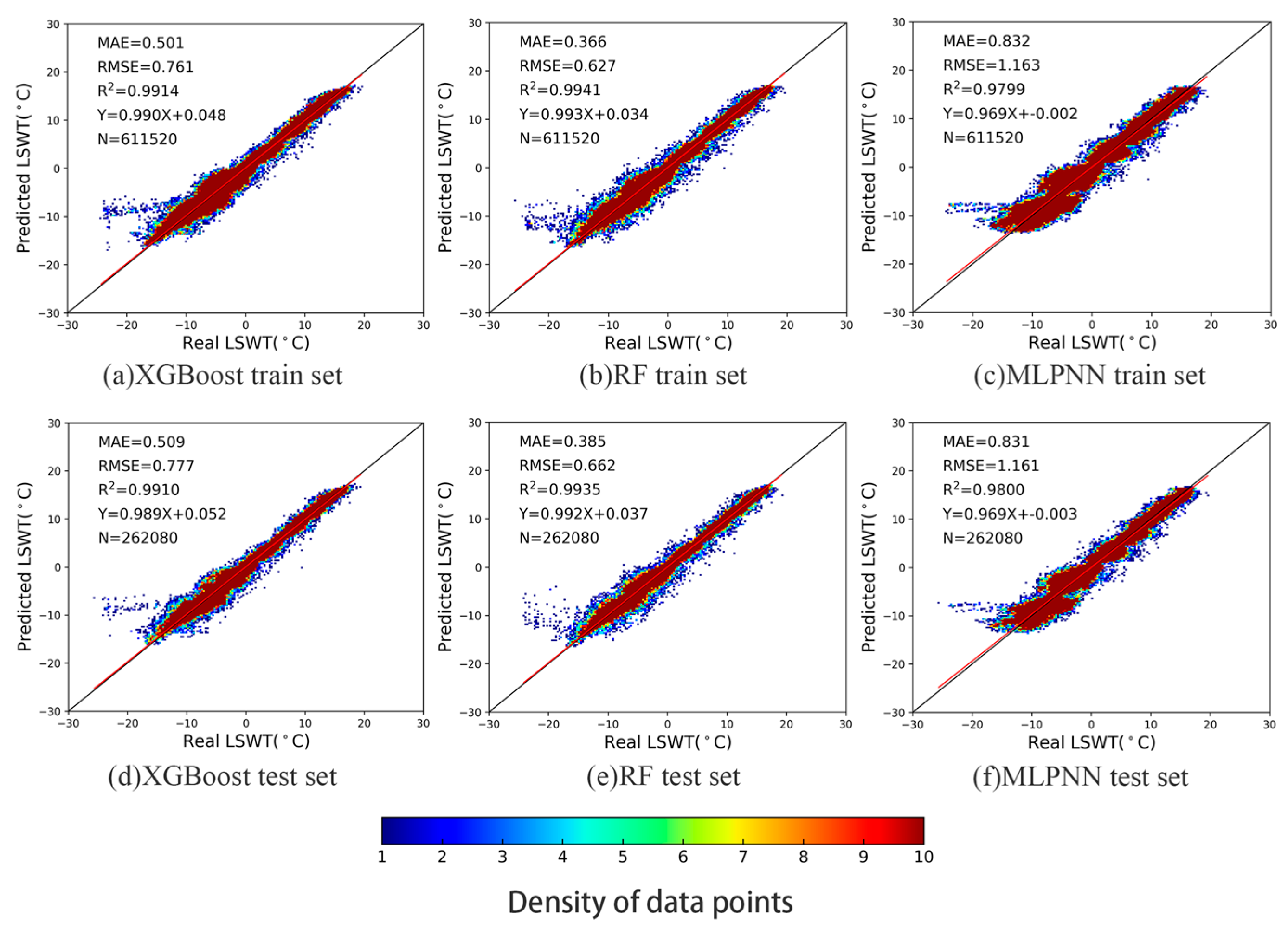 Remotesensing 16 03220 g005