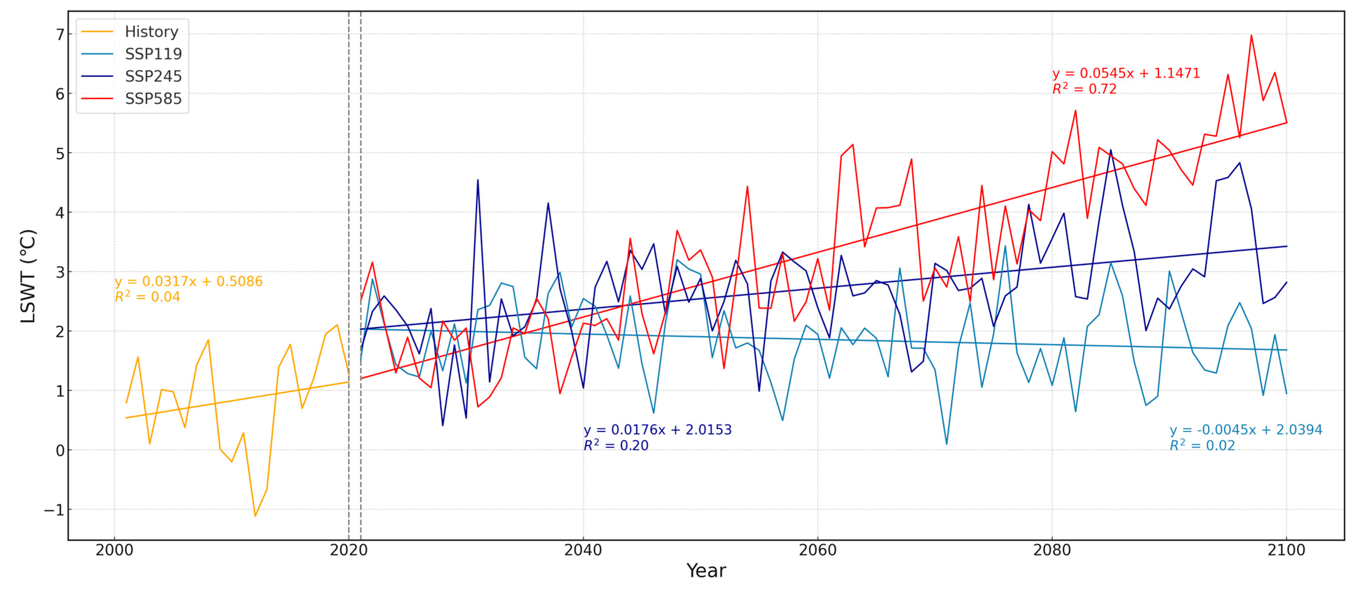 Remotesensing 16 03220 g010