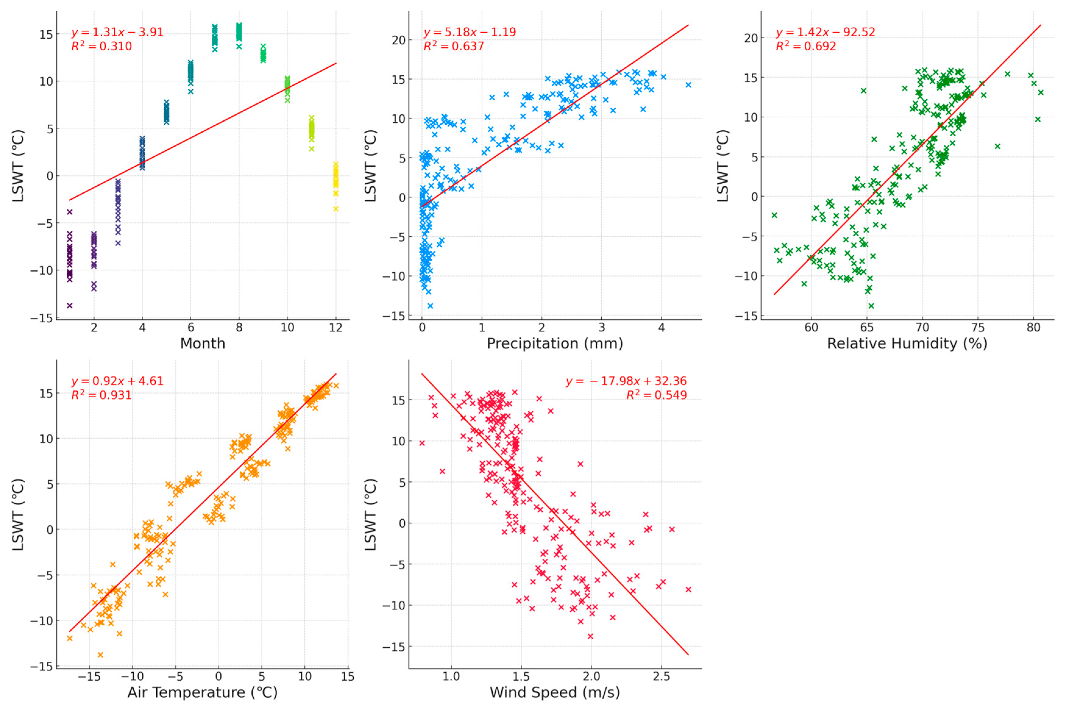 Remotesensing 16 03220 g014