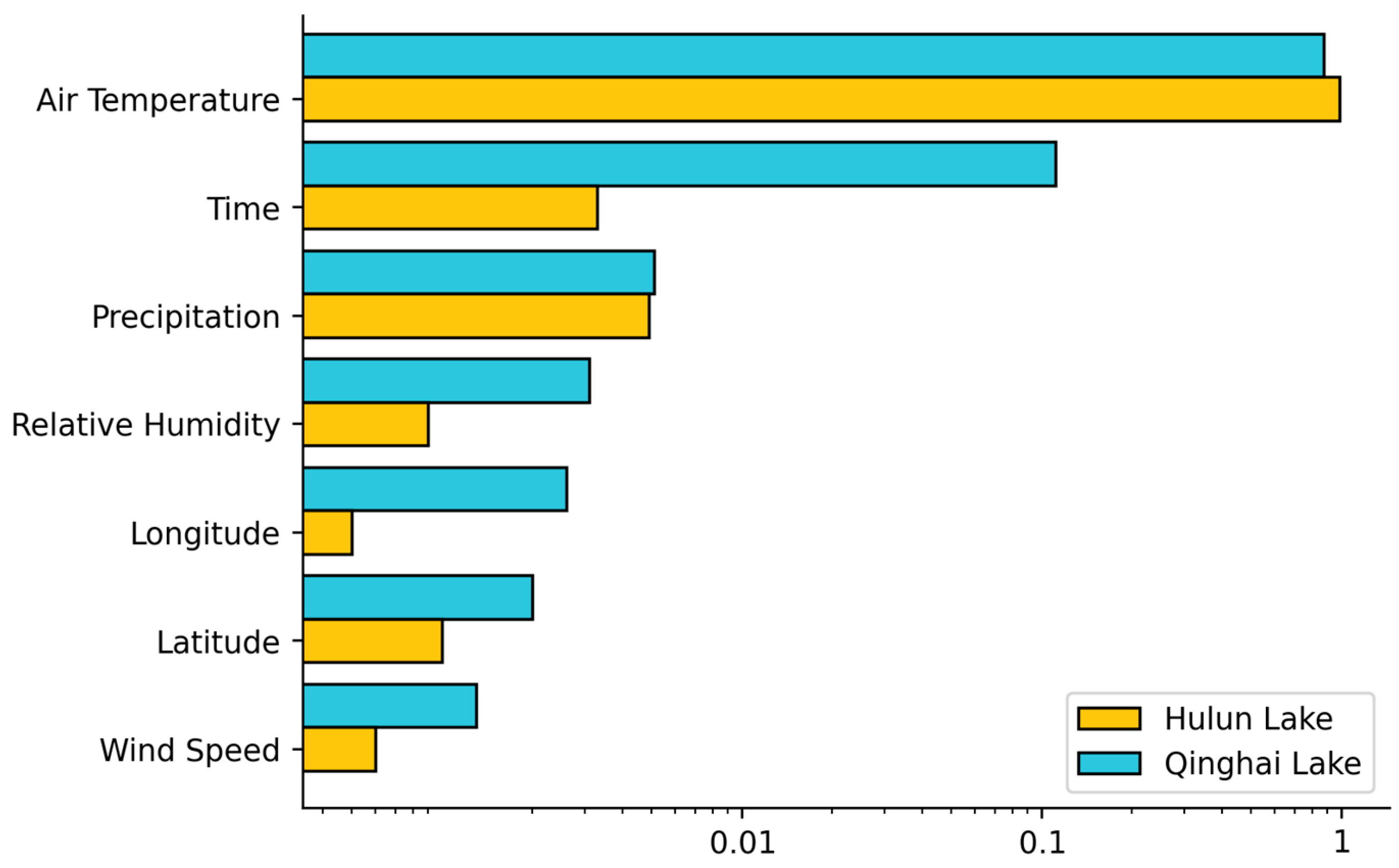 Remotesensing 16 03220 g015