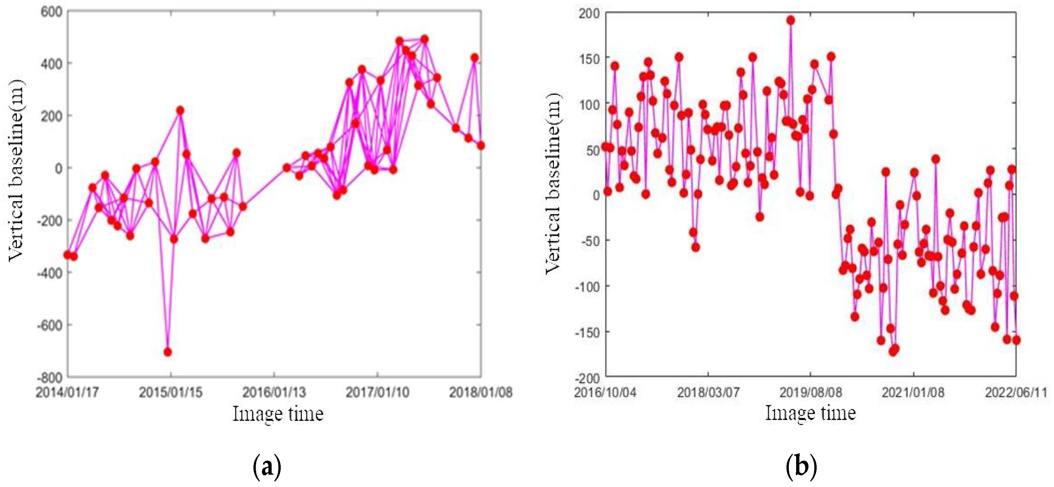 Remotesensing 16 03223 g002