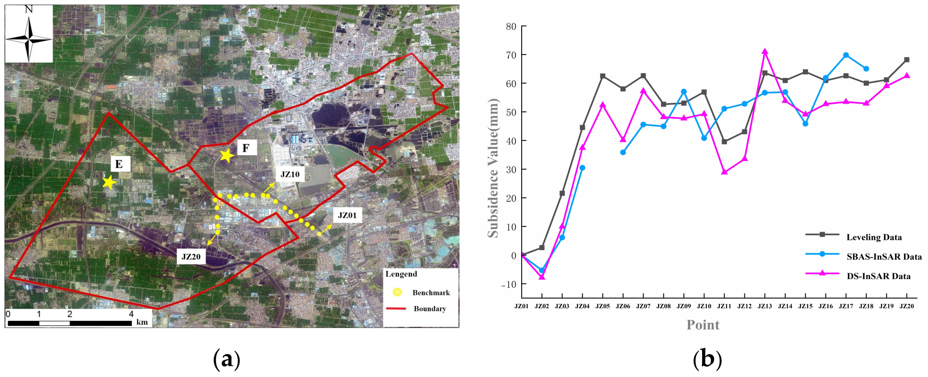 Remotesensing 16 03223 g007