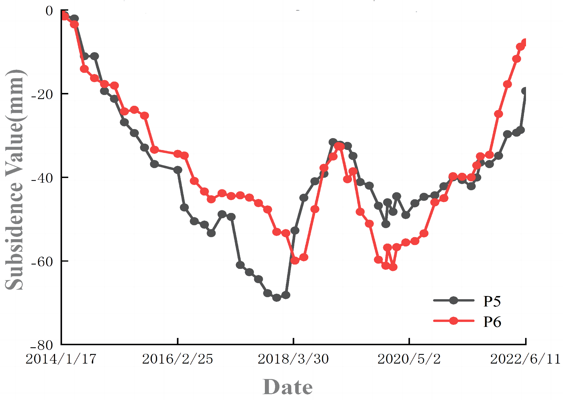 Remotesensing 16 03223 g010