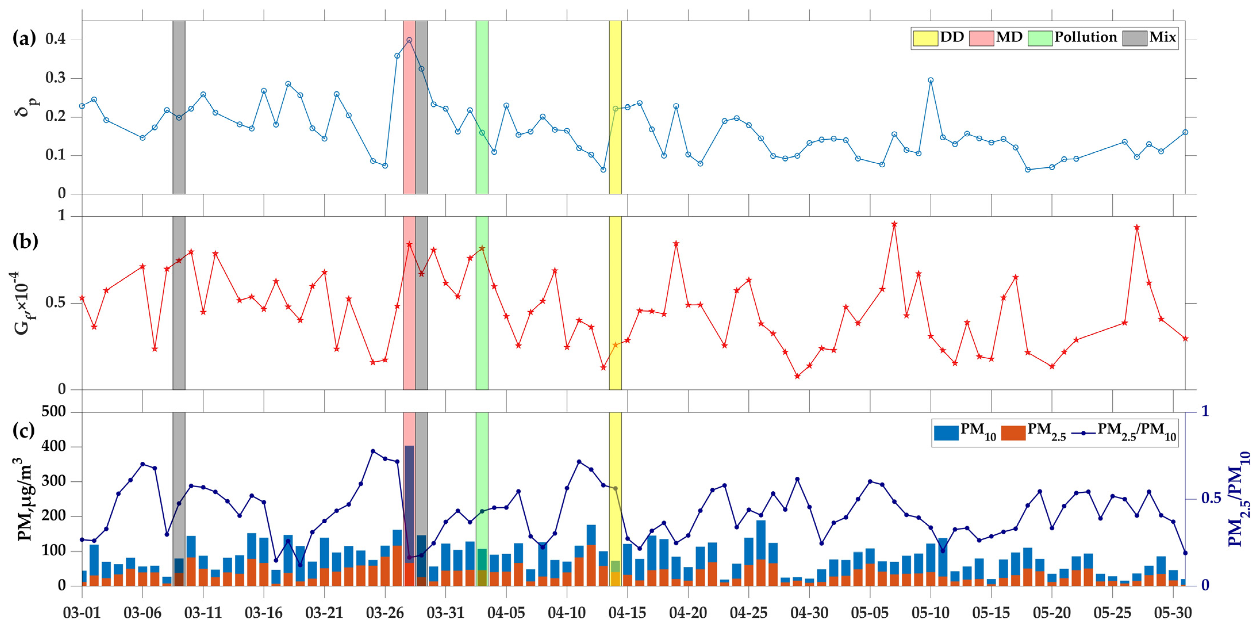 Remotesensing 16 03225 g001
