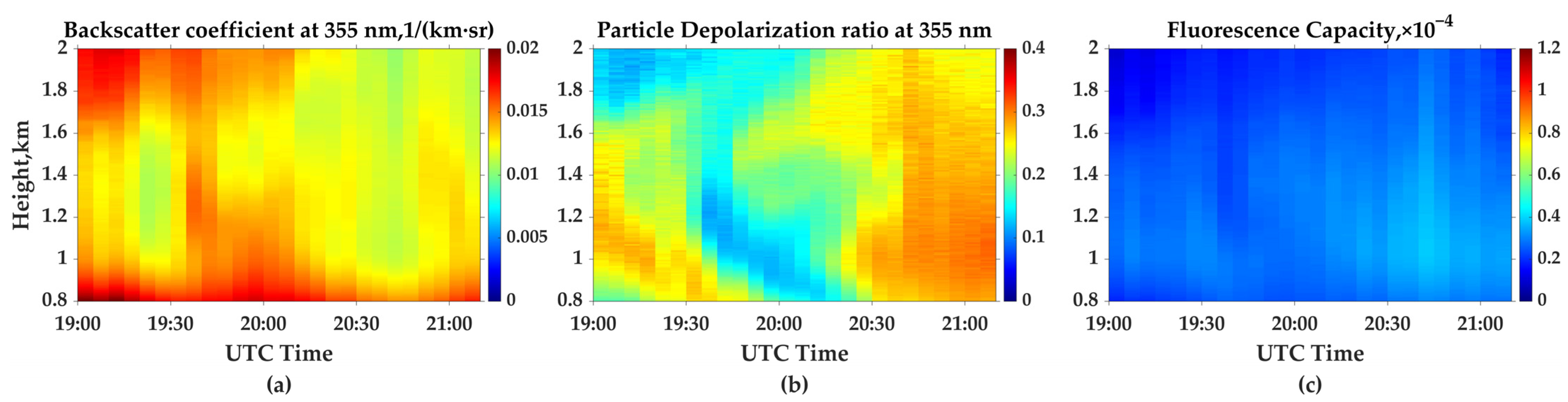 Remotesensing 16 03225 g002